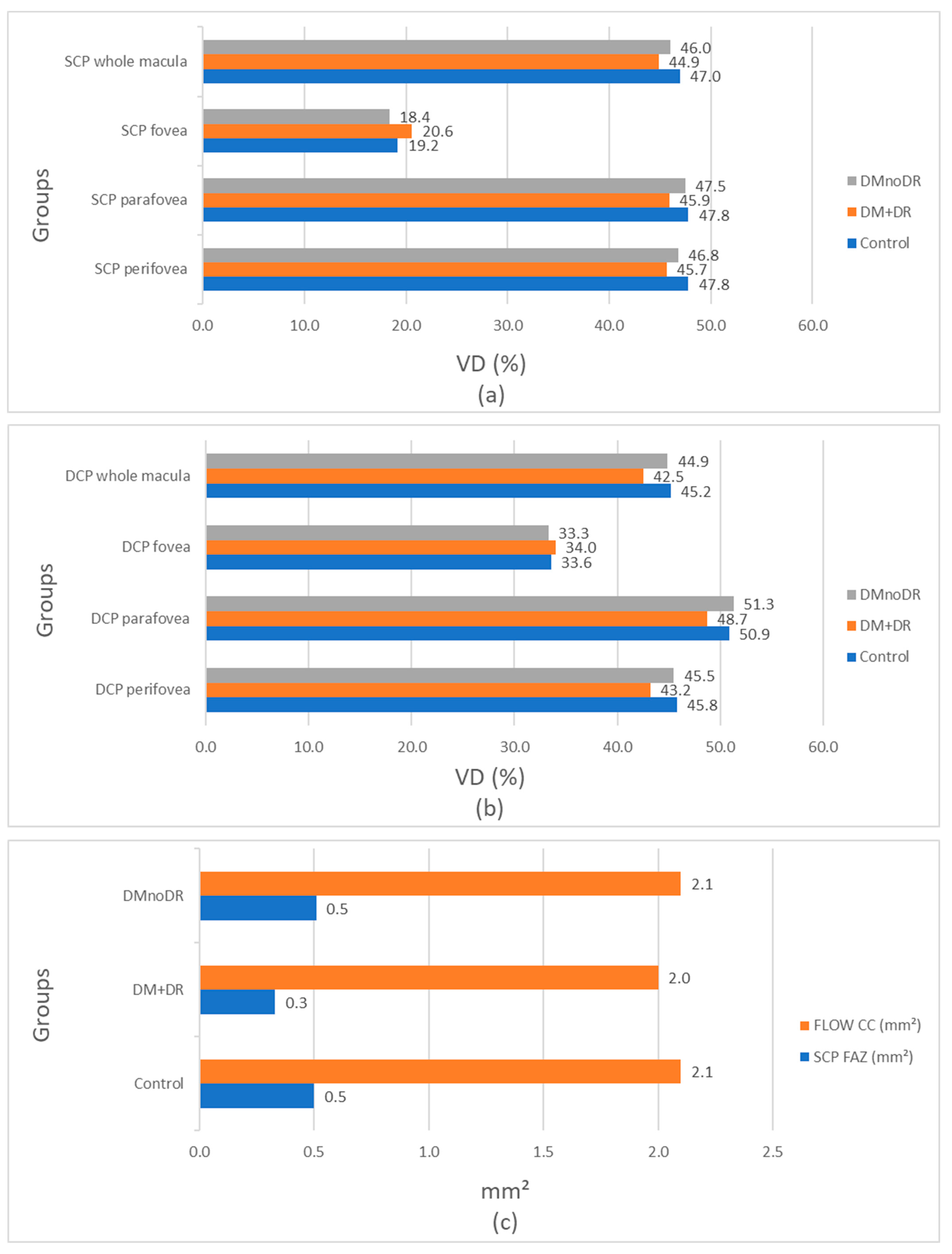 Biomedicines 13 01486 g002 Biomedicines 13 01486 g002