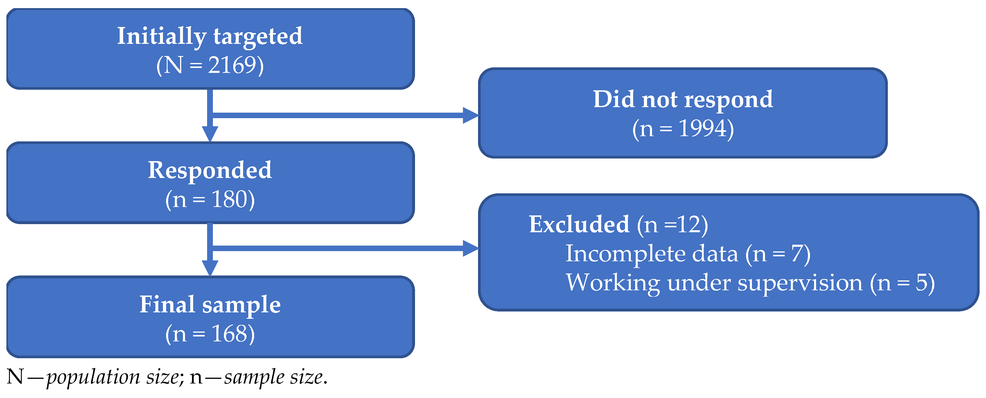 Biomedicines 13 01491 g001