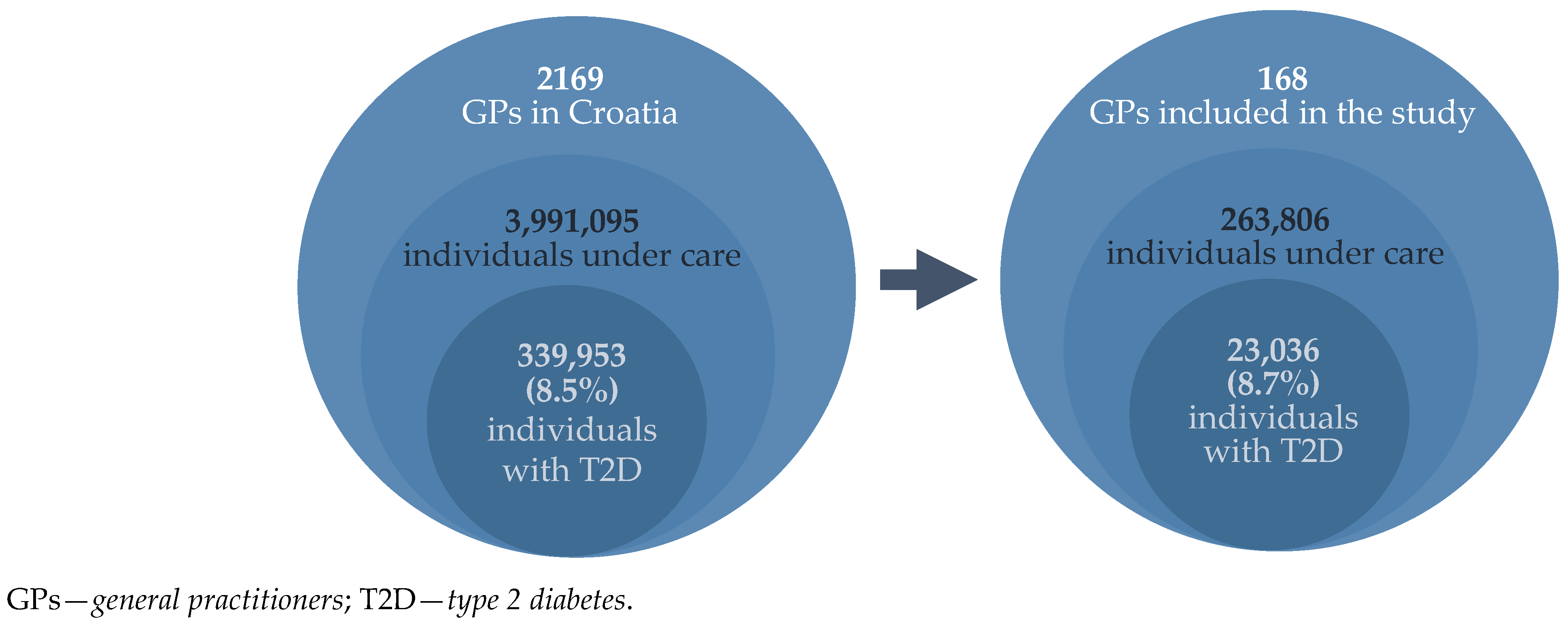 Biomedicines 13 01491 g002