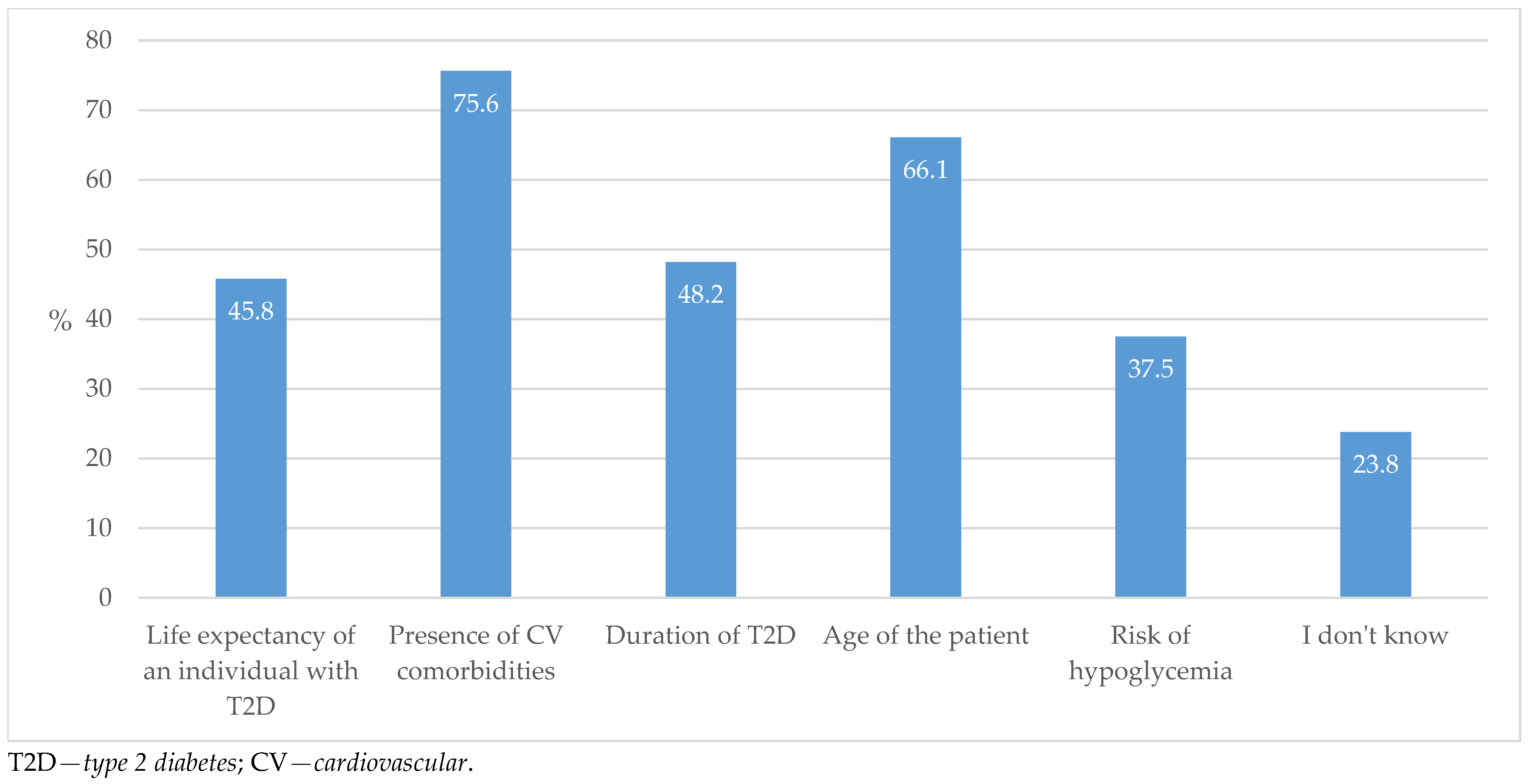 Biomedicines 13 01491 g011