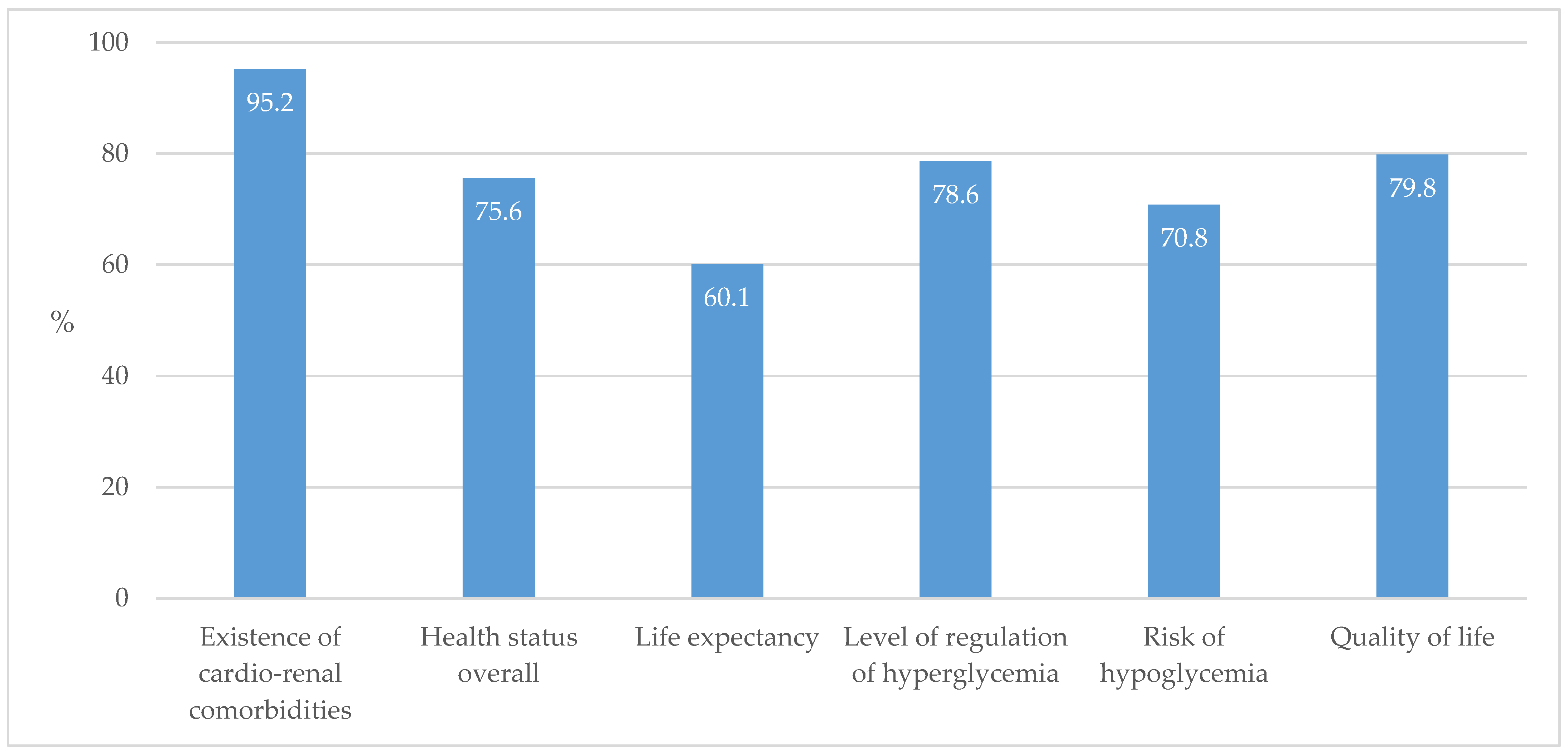 Biomedicines 13 01491 g012