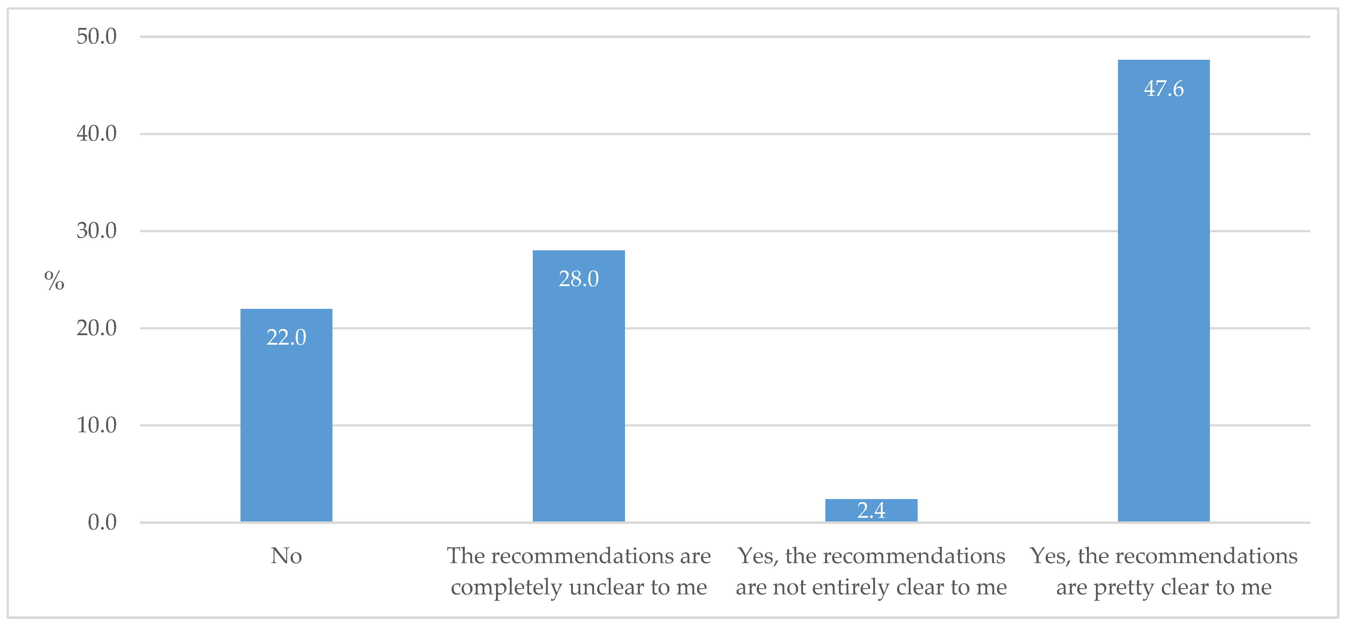 Biomedicines 13 01491 g013