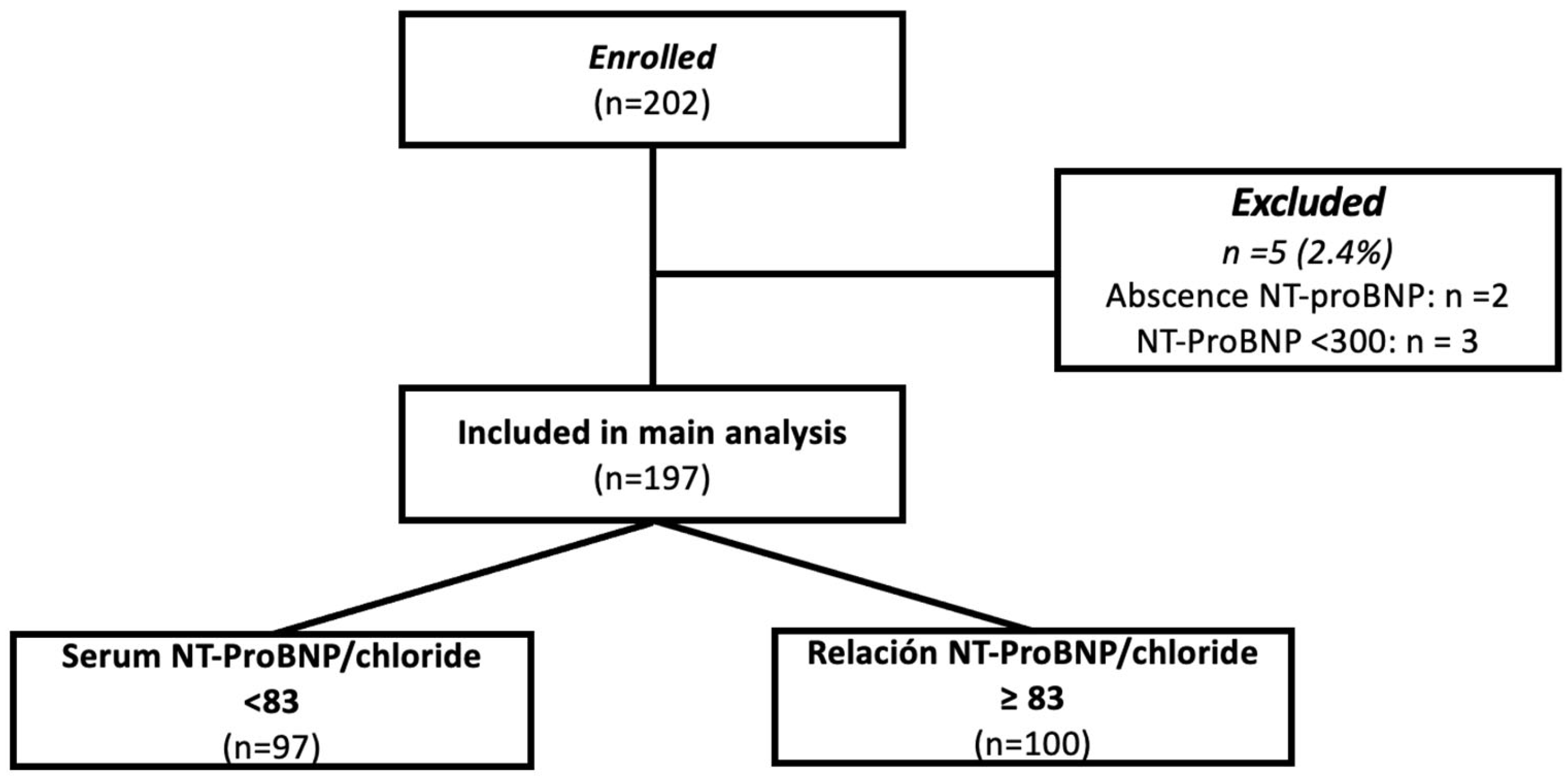 Biomedicines 13 01493 g001