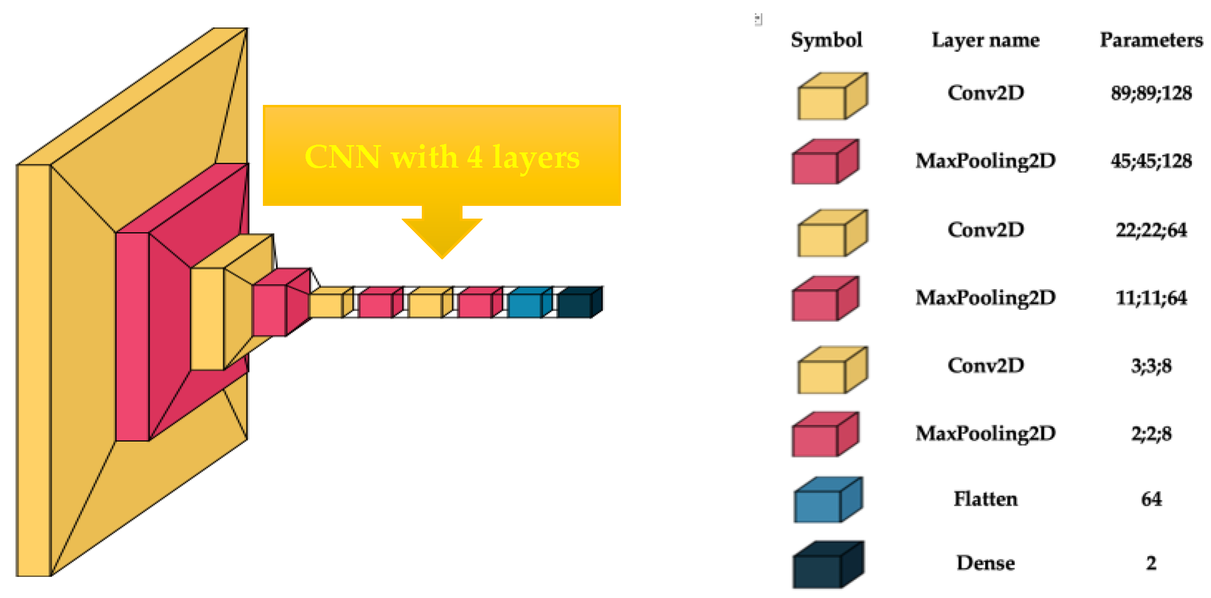 Biomedicines 13 01494 g001