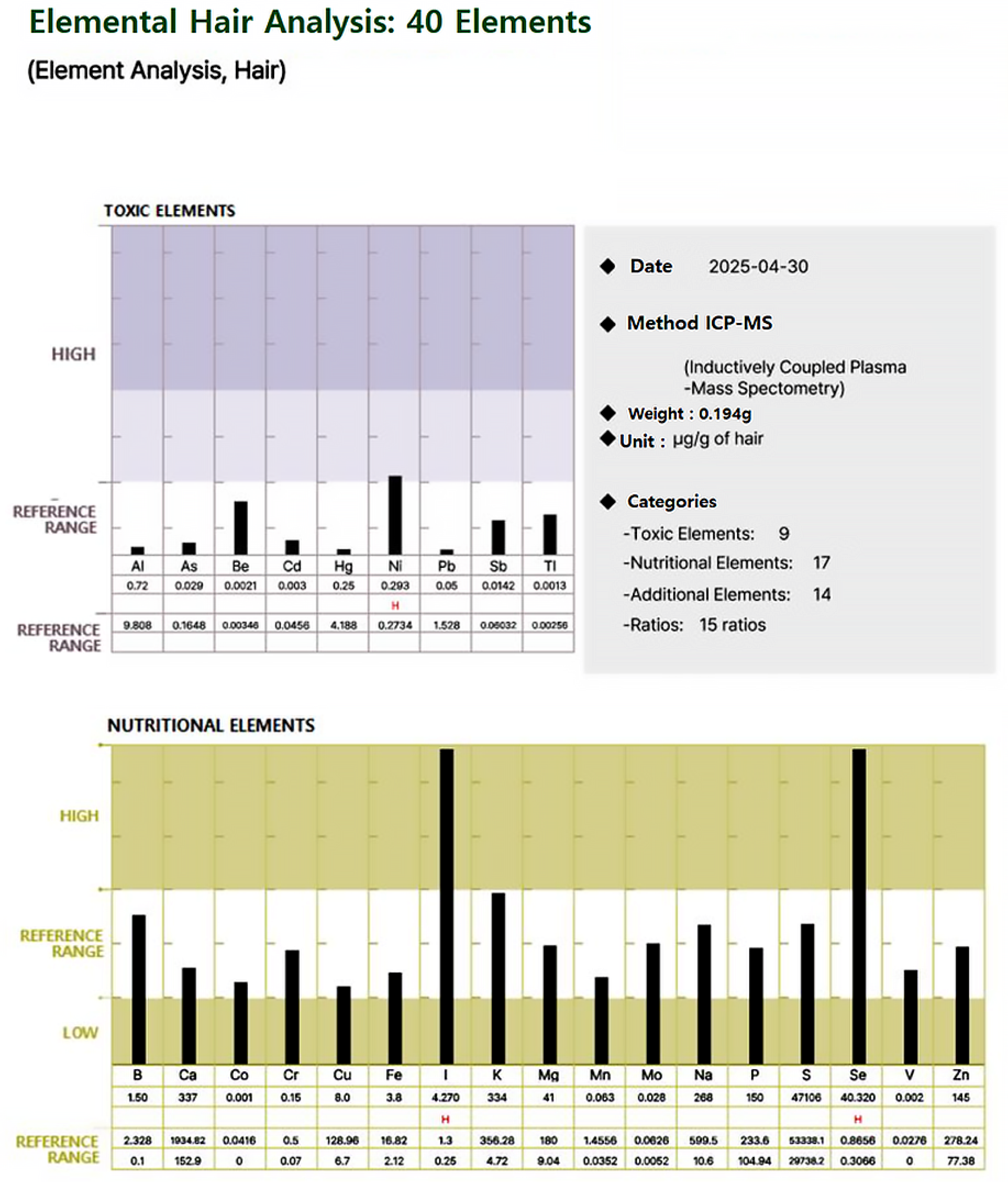 Biomedicines 13 01496 g001