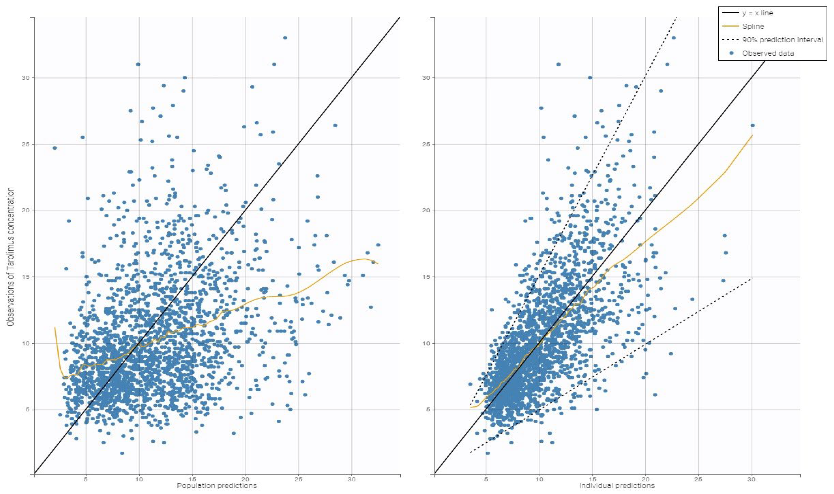 Biomedicines 13 01501 g002