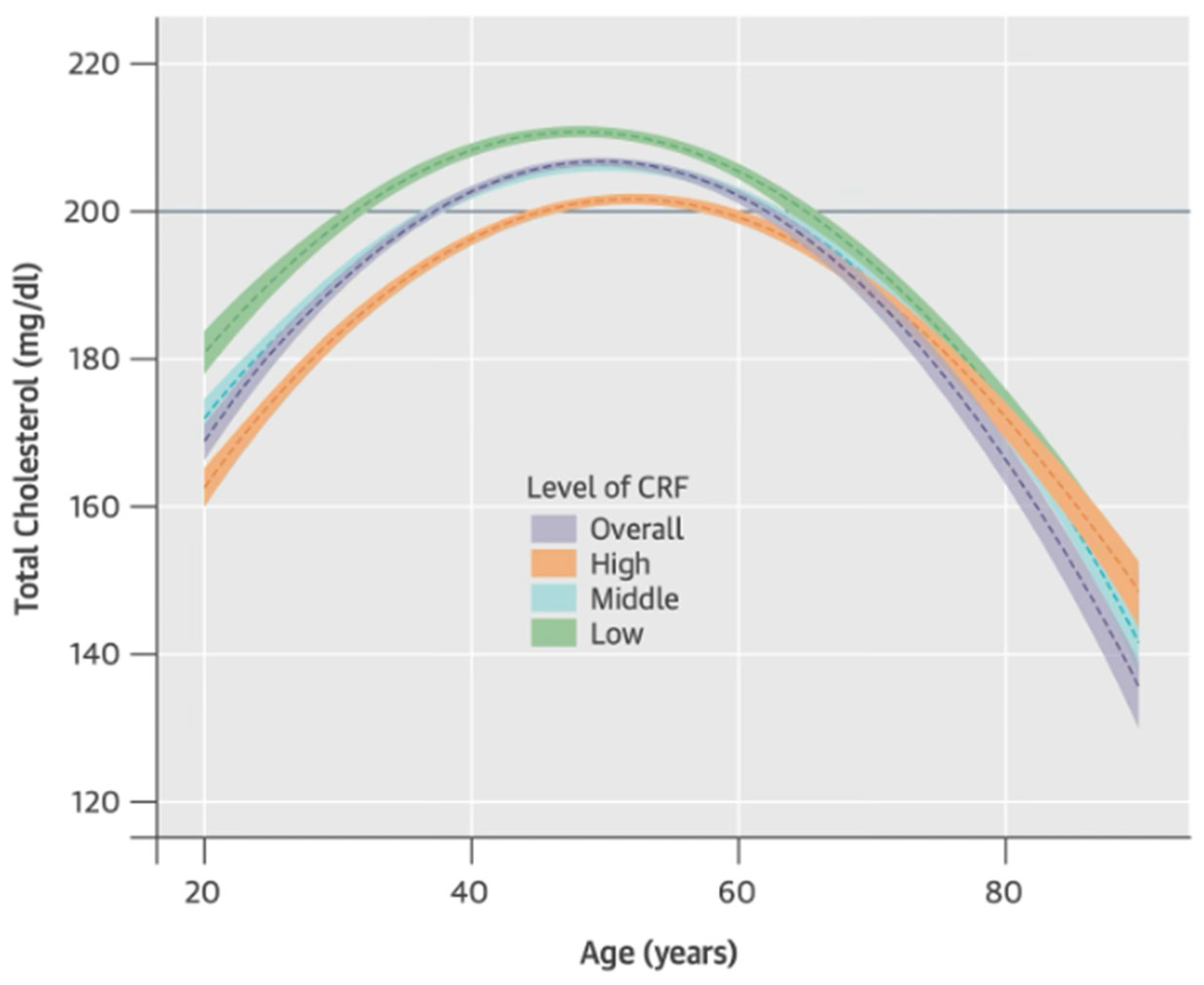 Biomedicines 13 01512 g001