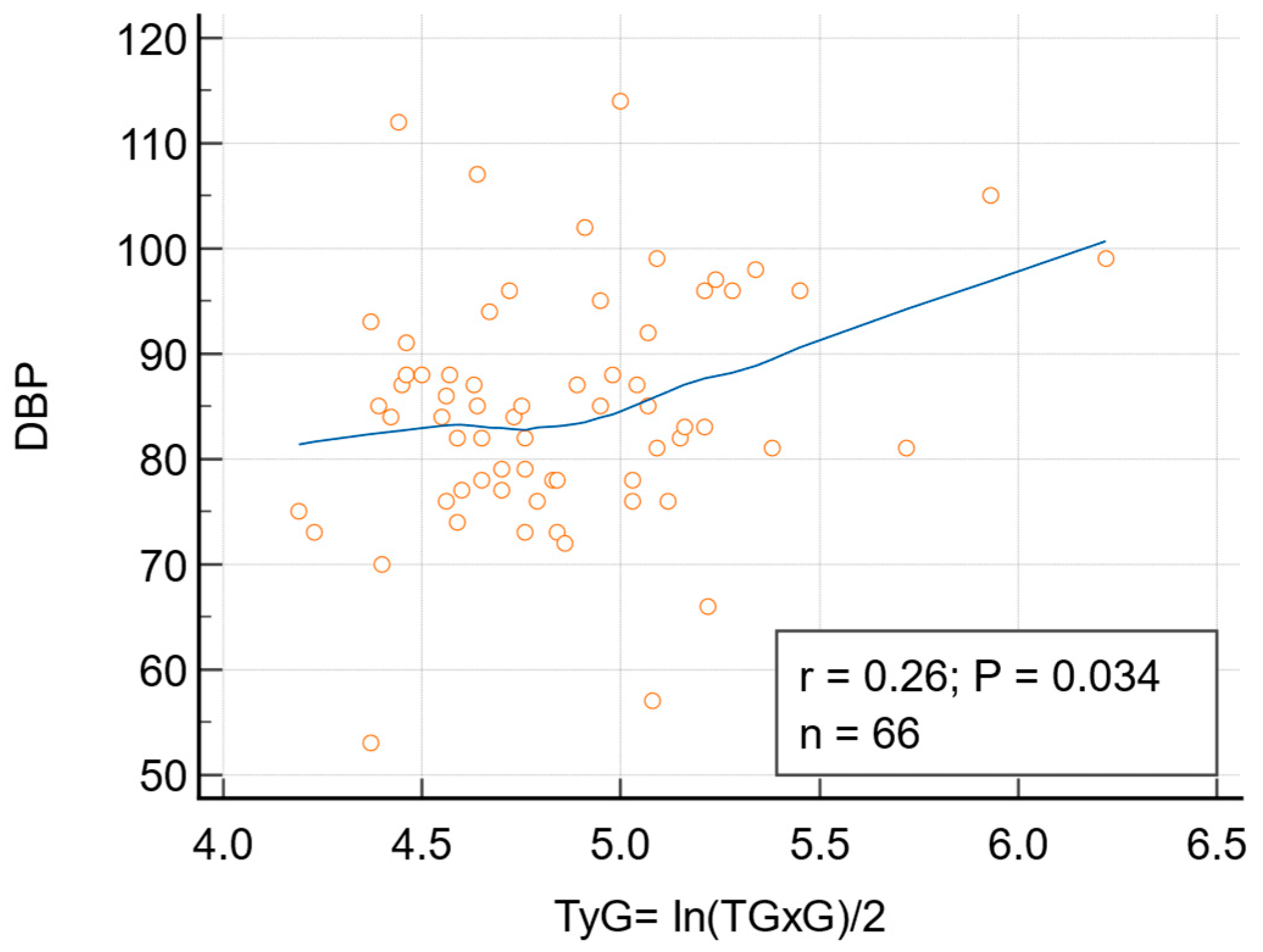 Biomedicines 13 01514 g001