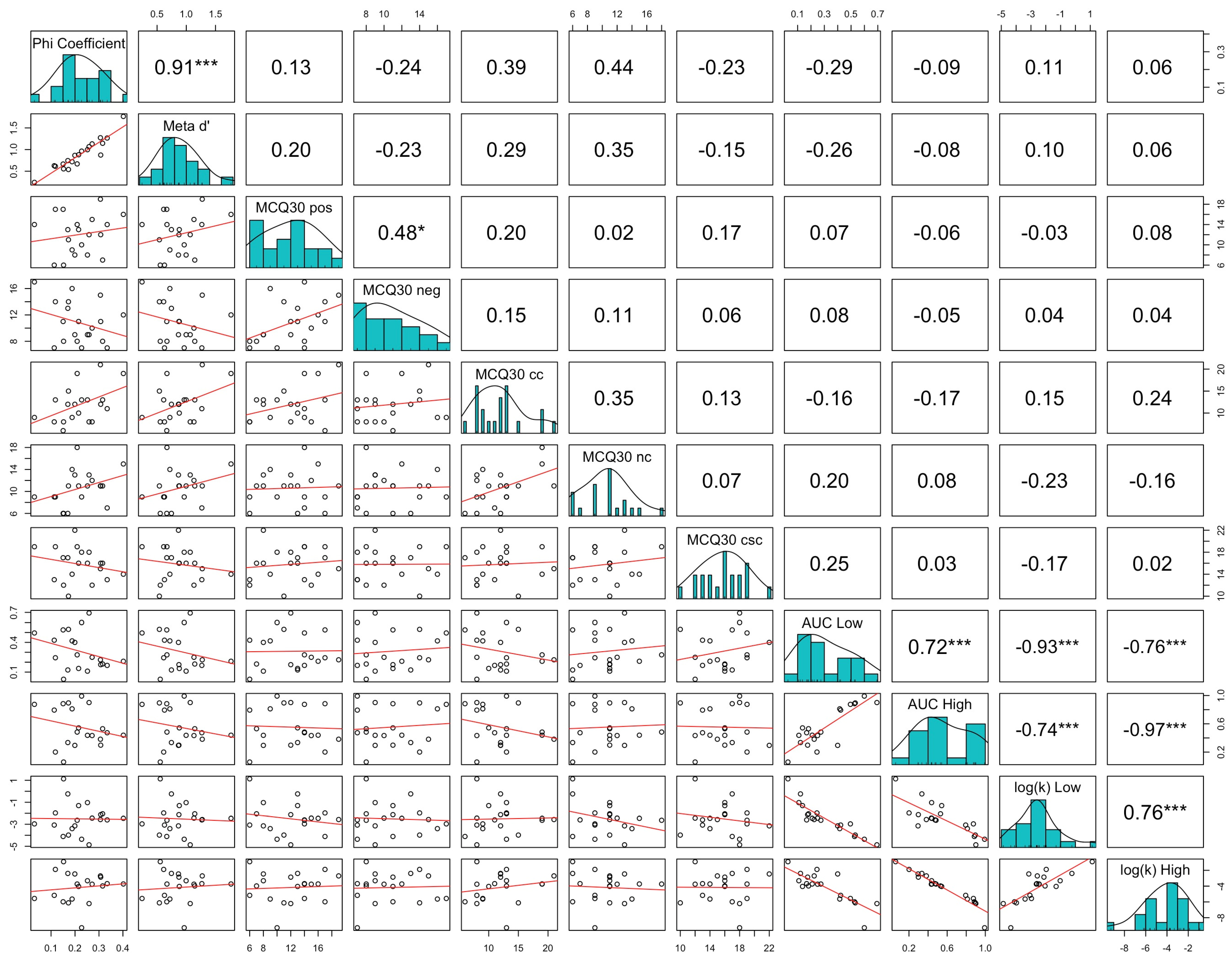 Biomedicines 13 01522 g007