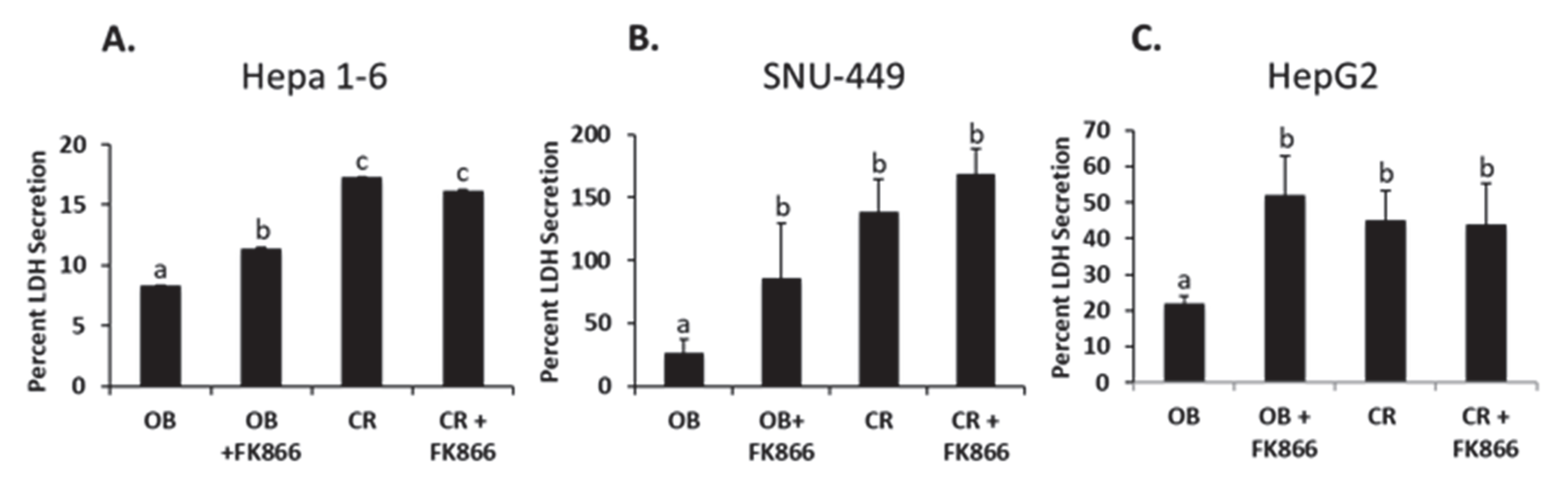 Biomedicines 13 01533 g003