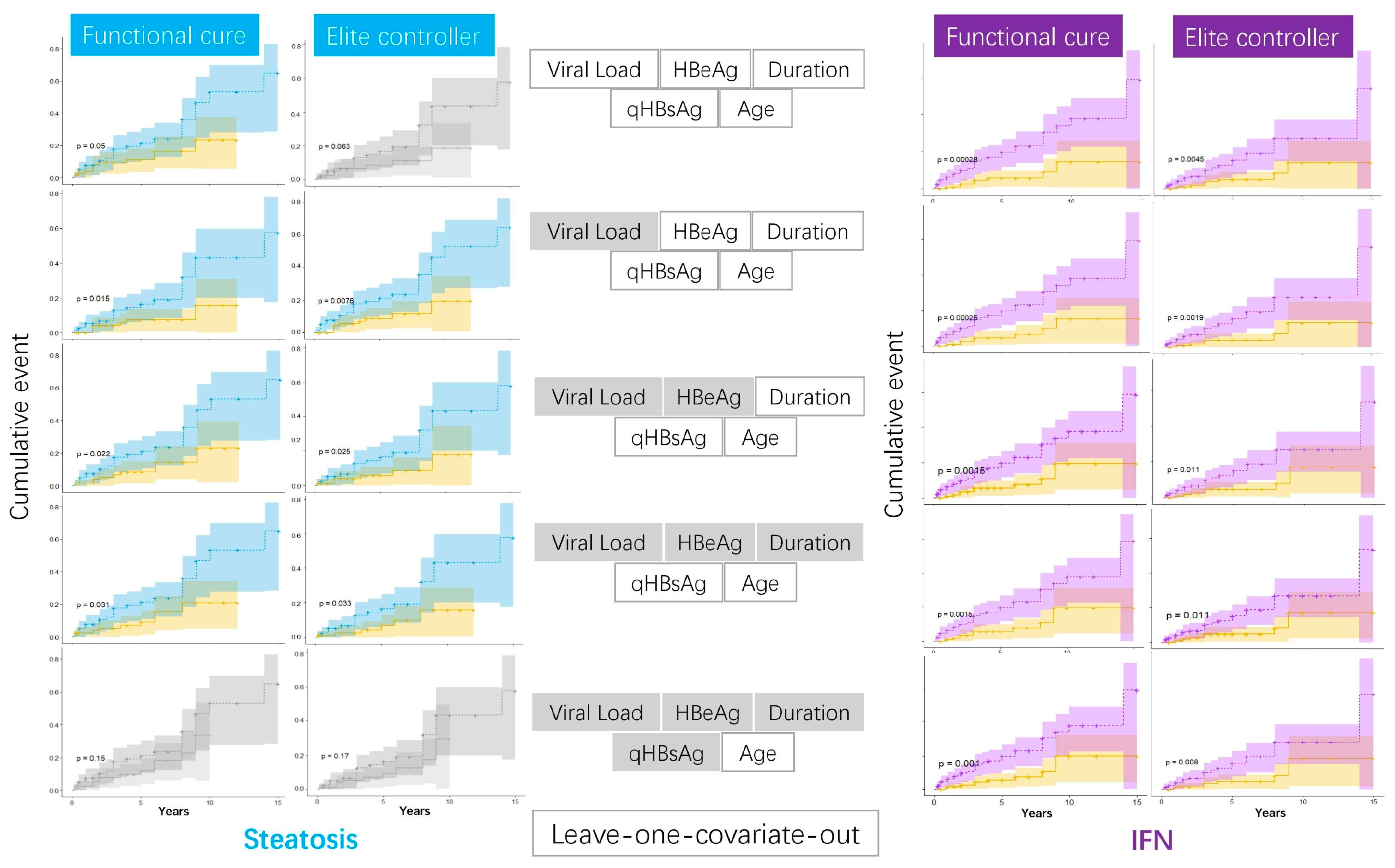 Biomedicines 13 01538 g003