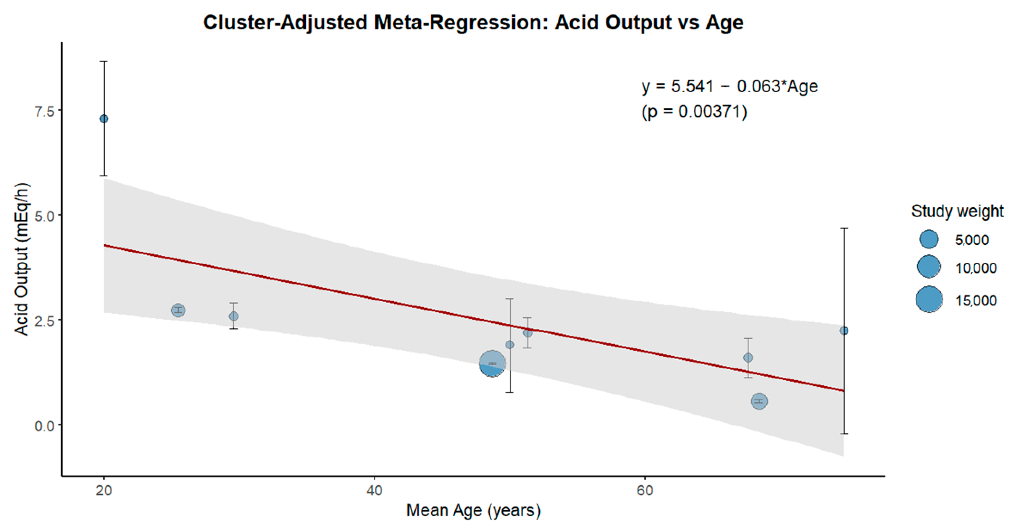 Biomedicines 13 01546 g002 Biomedicines 13 01546 g002