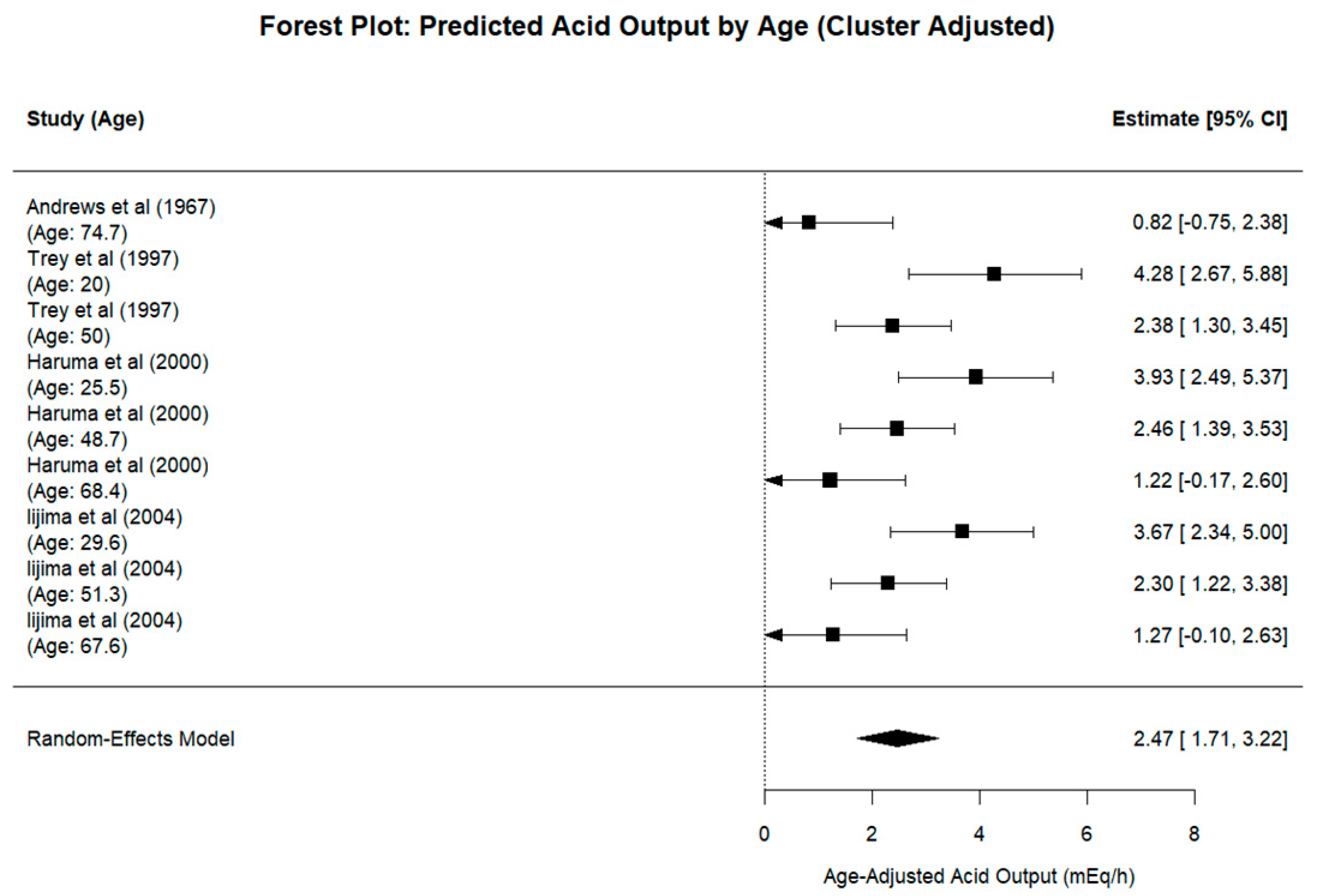 Biomedicines 13 01546 g003 Biomedicines 13 01546 g003