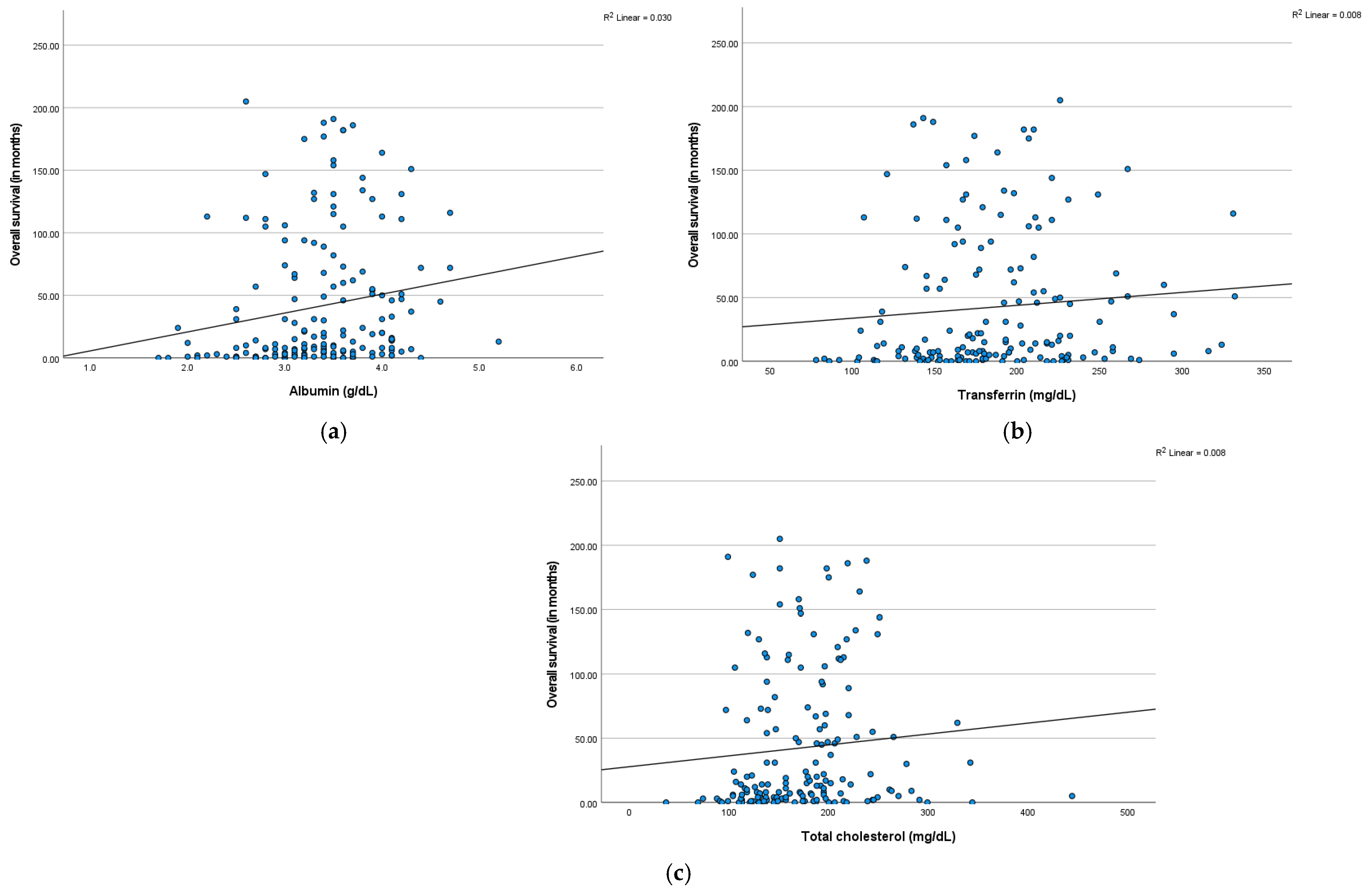 Biomedicines 13 01549 g007