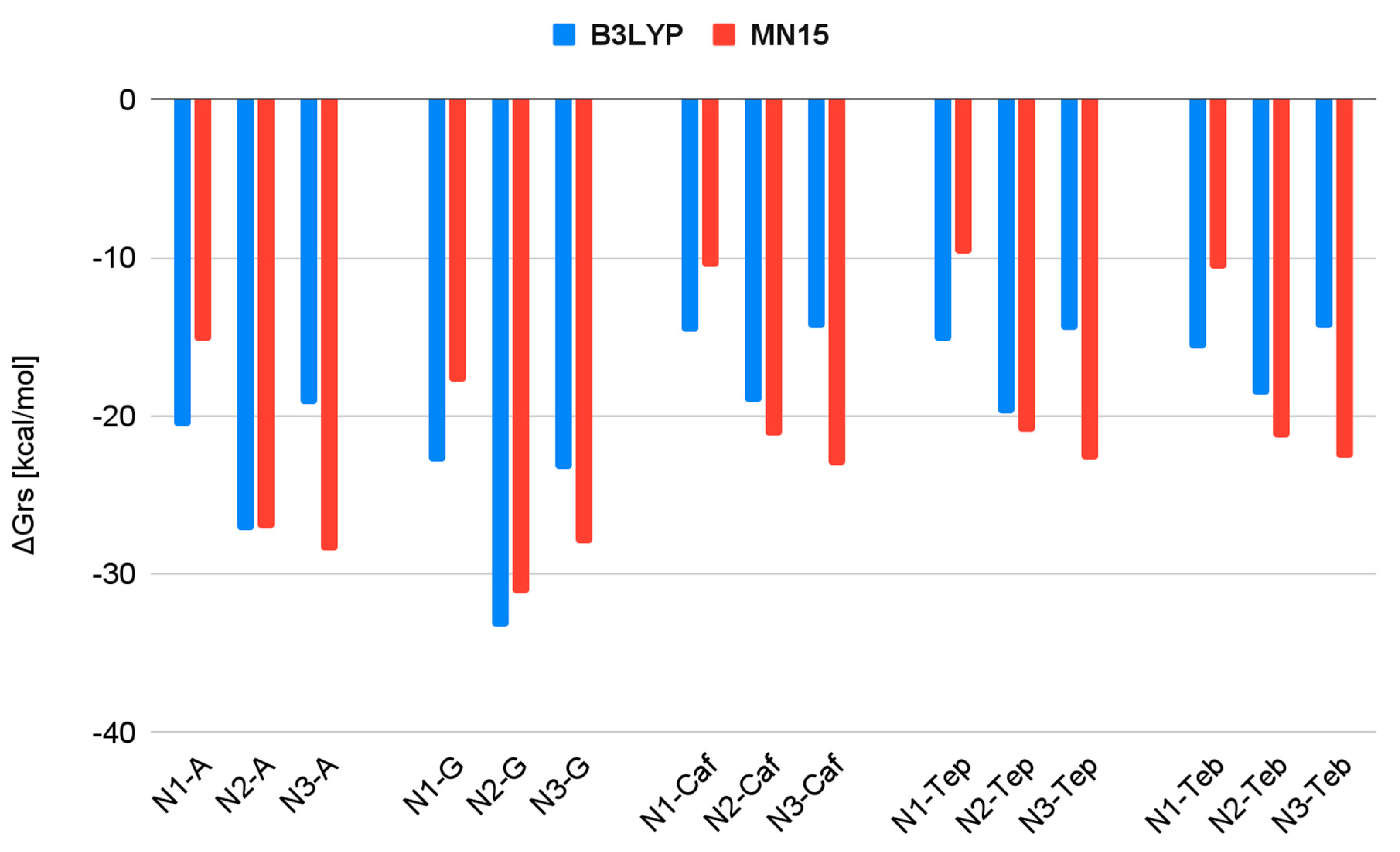 Biomedicines 13 01551 g008