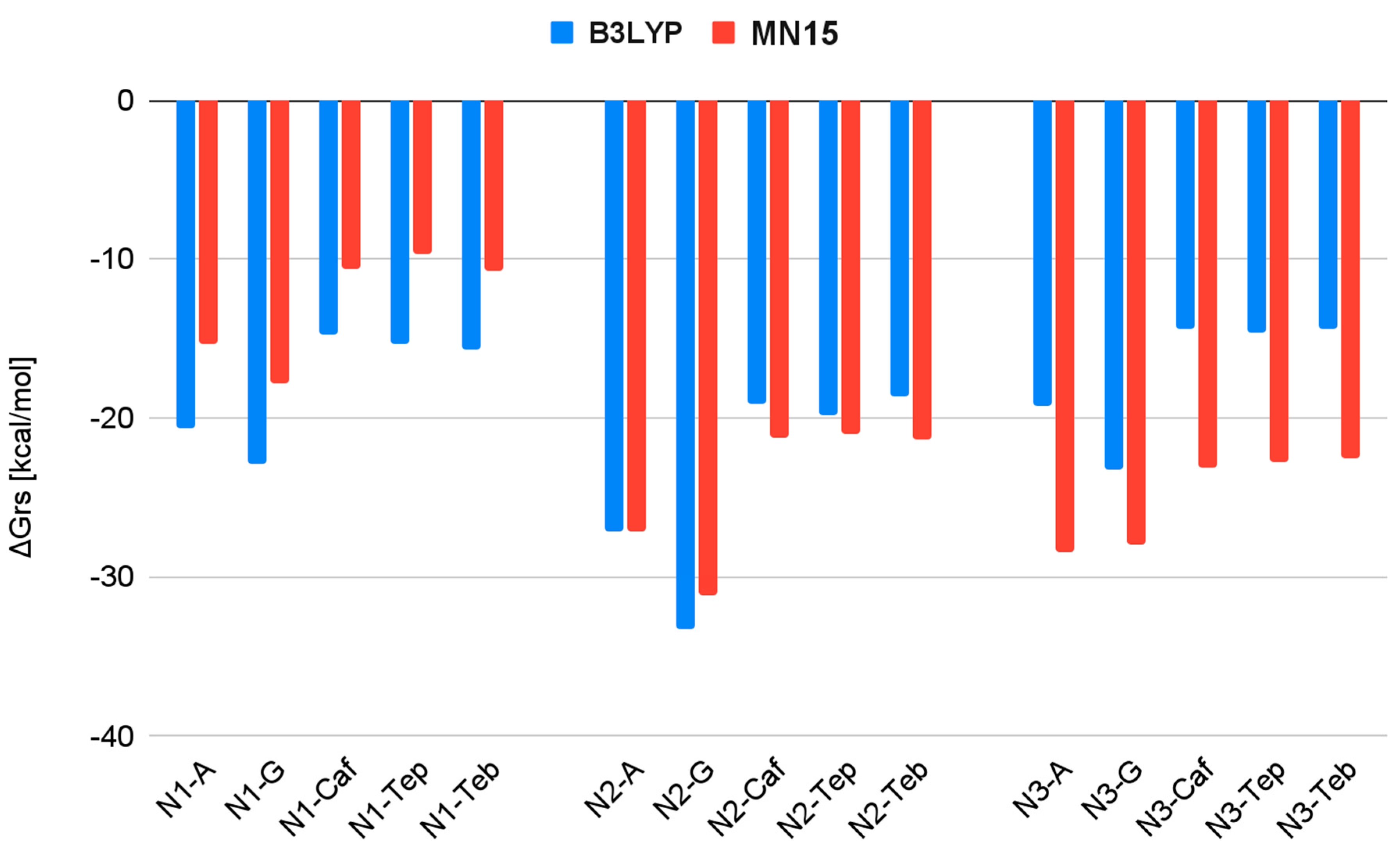 Biomedicines 13 01551 g009
