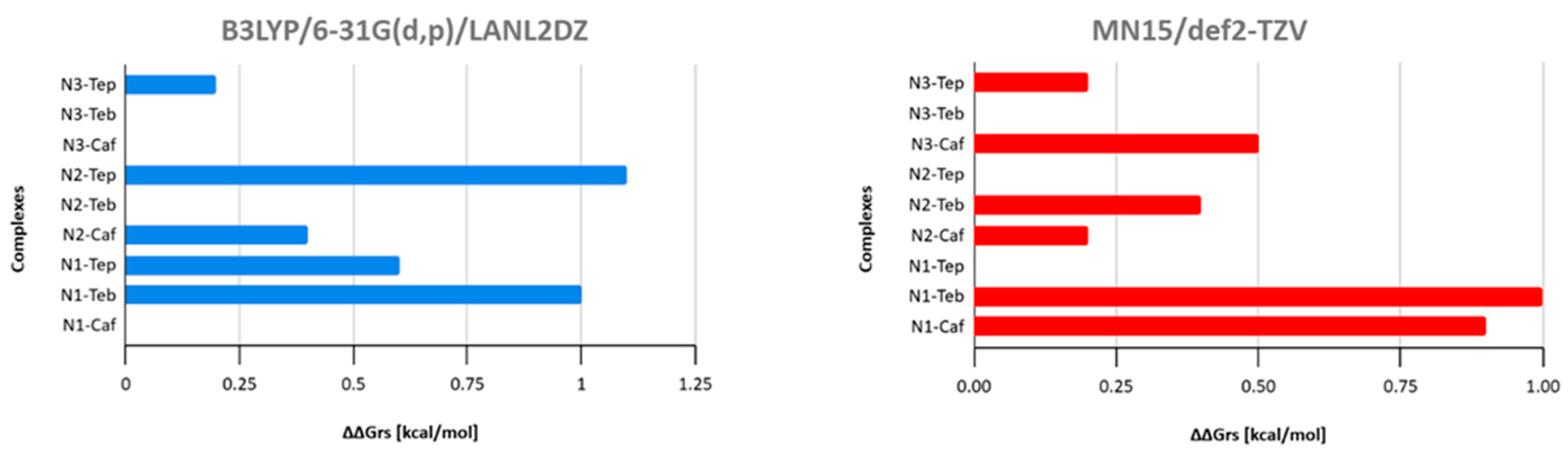 Biomedicines 13 01551 g010