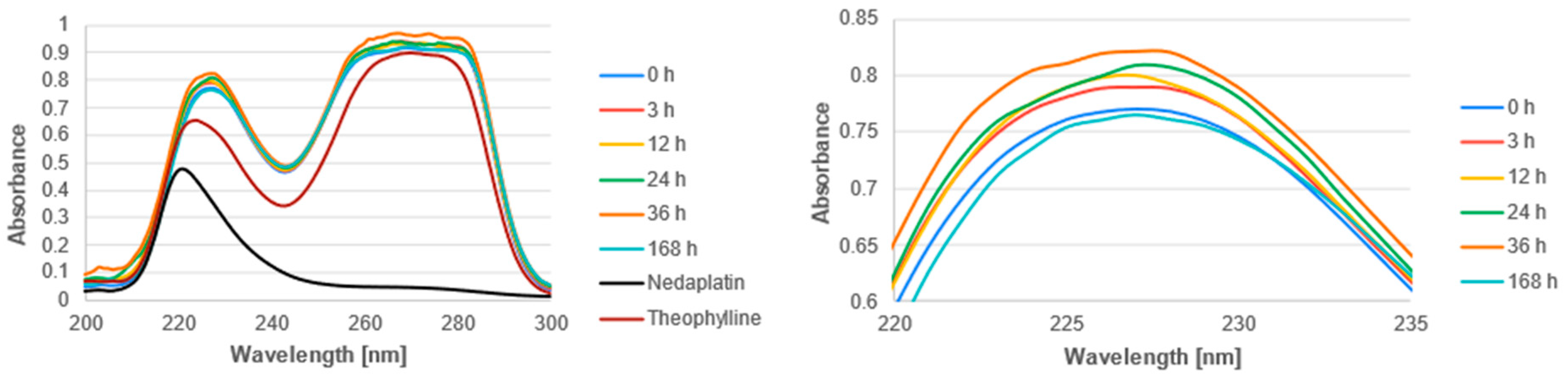 Biomedicines 13 01551 g012
