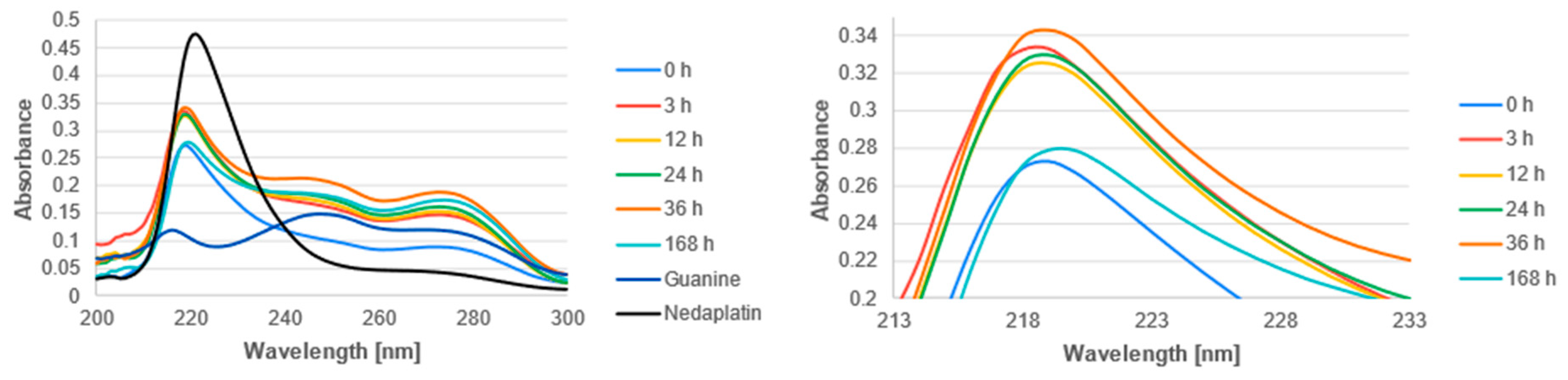 Biomedicines 13 01551 g015