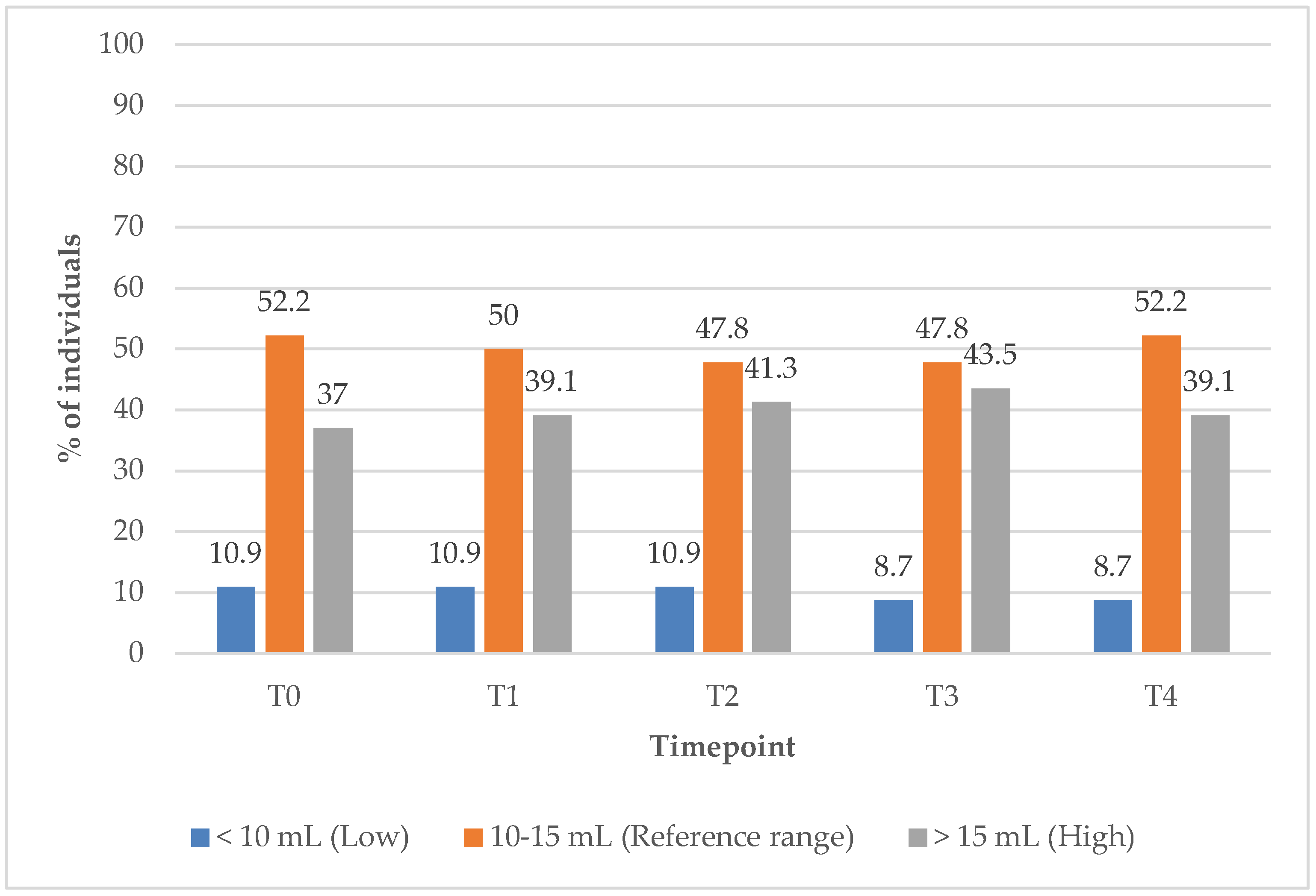 Biomedicines 13 01555 g011