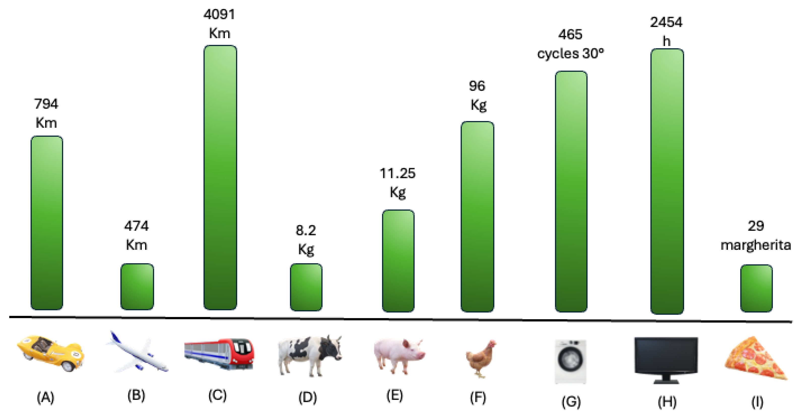 Biomedicines 13 01574 g002 Biomedicines 13 01574 g002