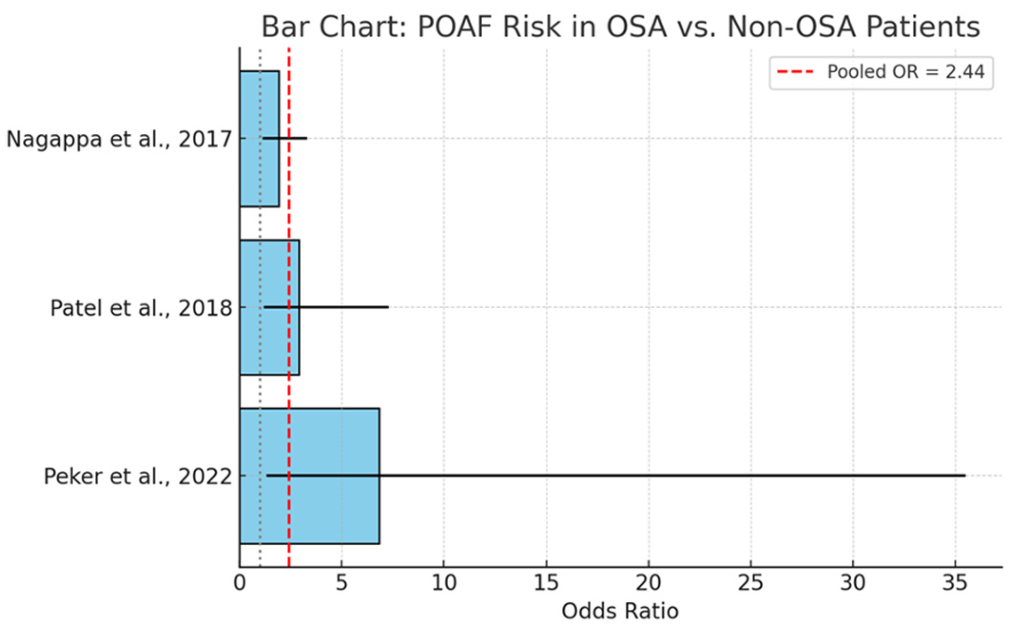 Biomedicines 13 01579 g004