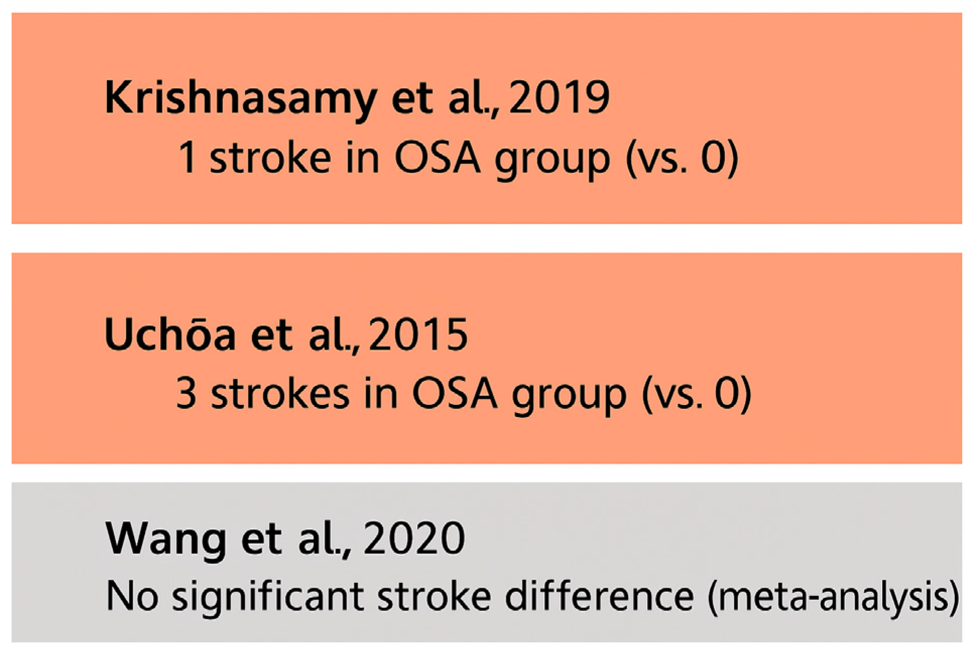 Biomedicines 13 01579 g008