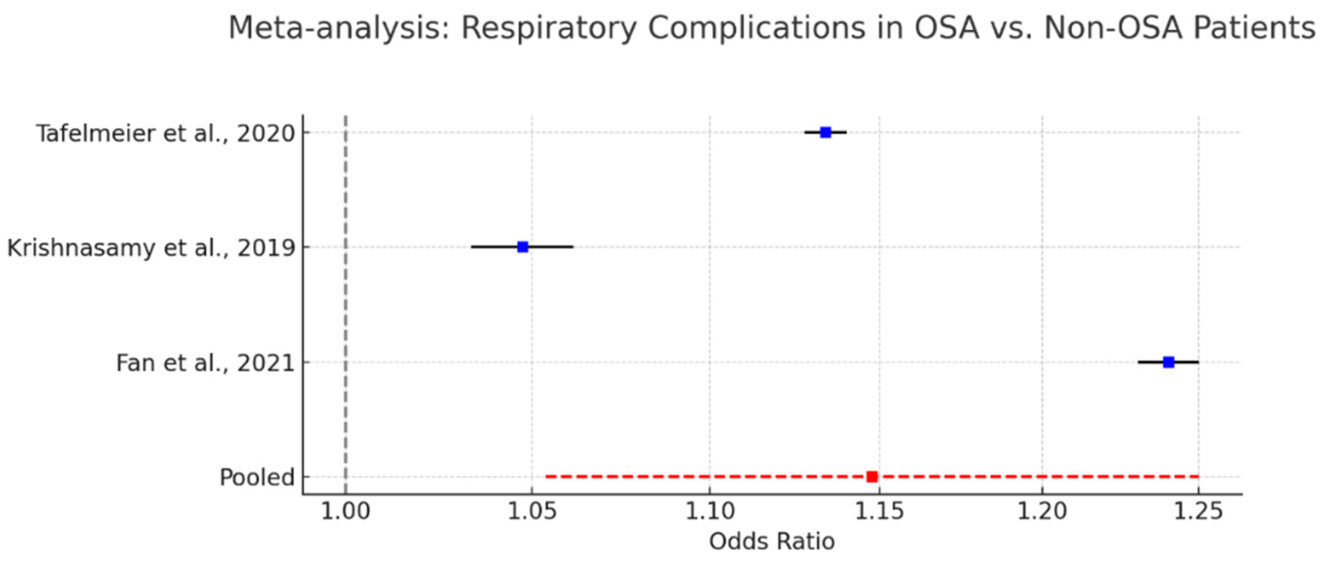 Biomedicines 13 01579 g010
