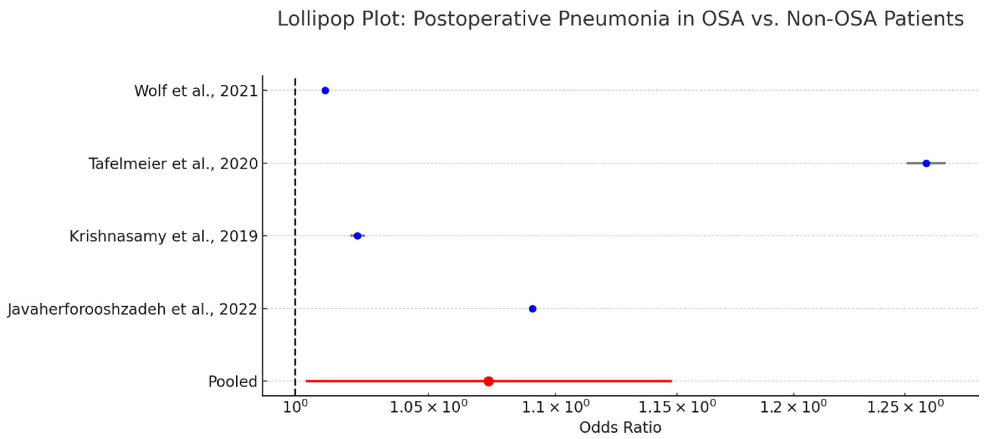Biomedicines 13 01579 g012