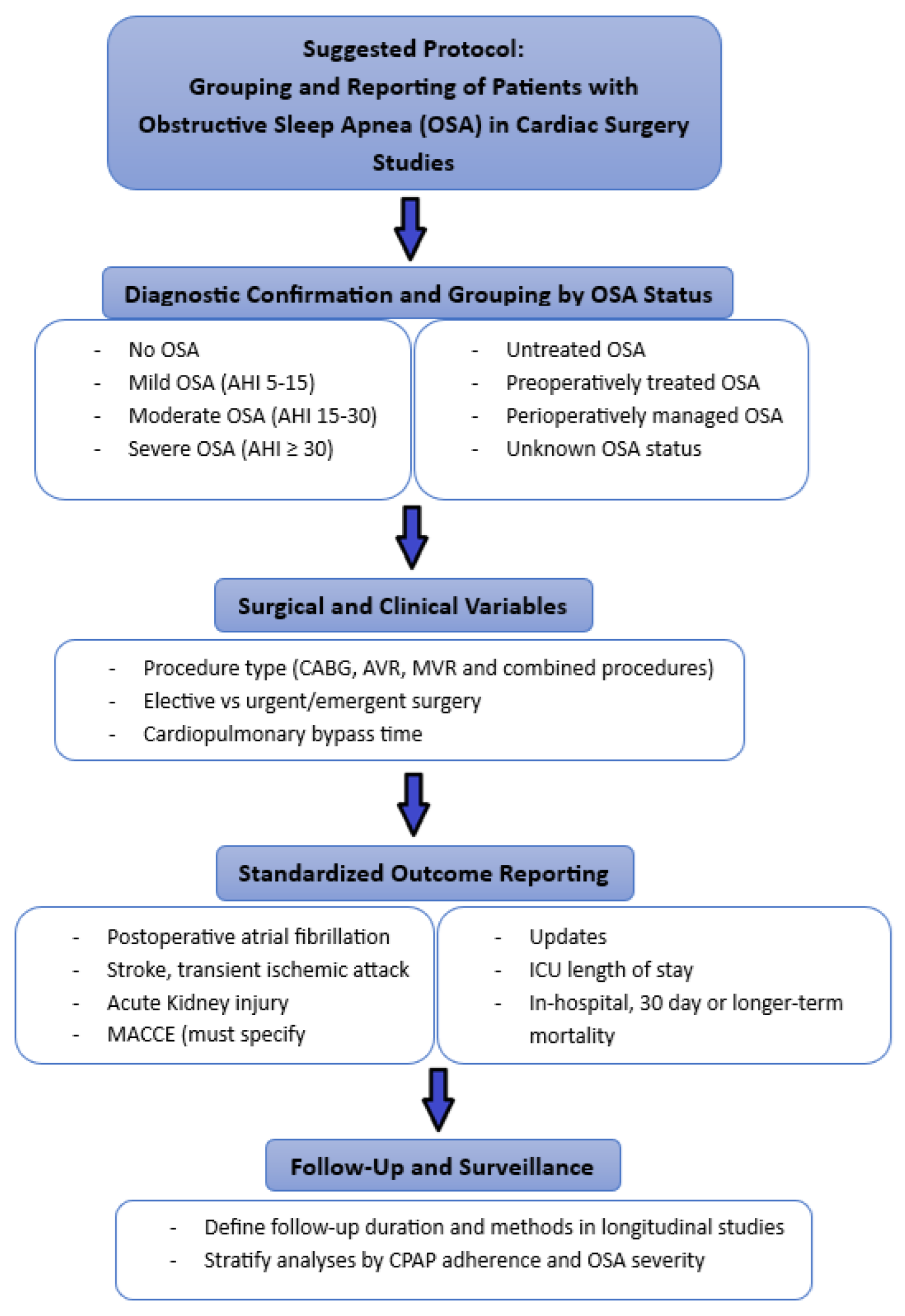 Biomedicines 13 01579 g013