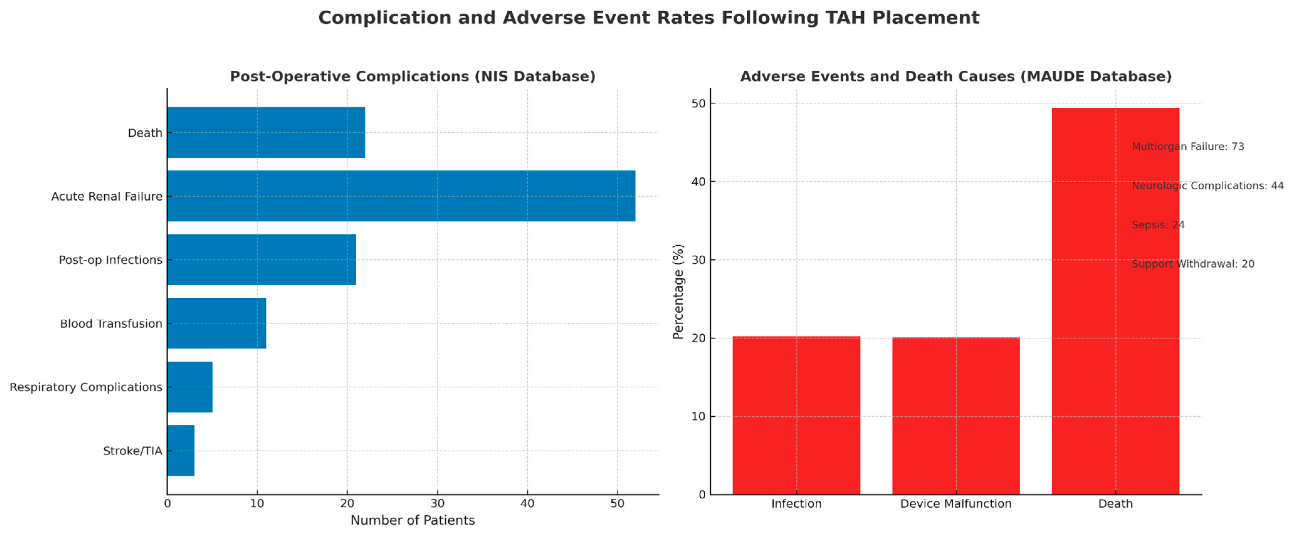Biomedicines 13 01580 g001