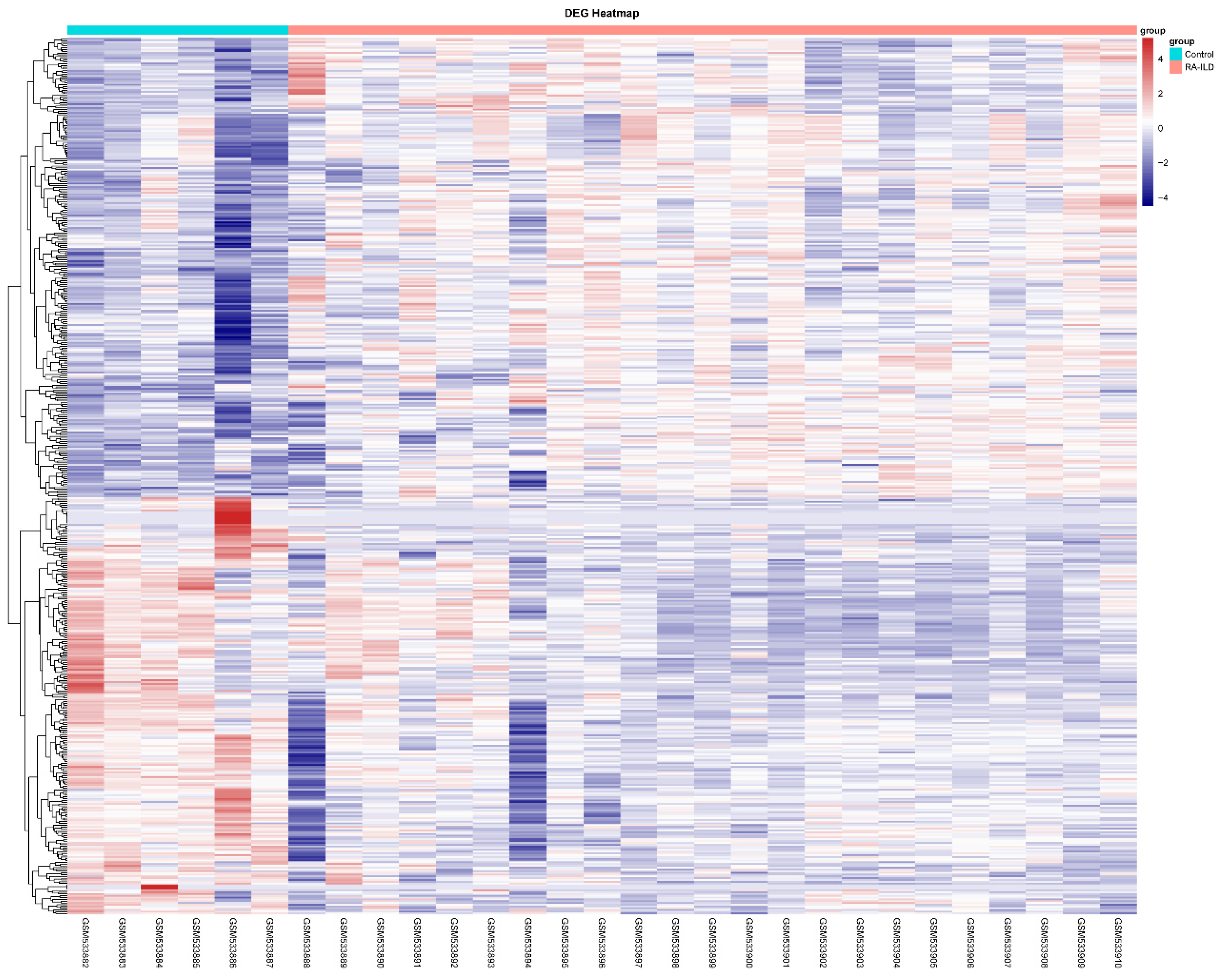 Biomedicines 13 01581 g001 Biomedicines 13 01581 g001