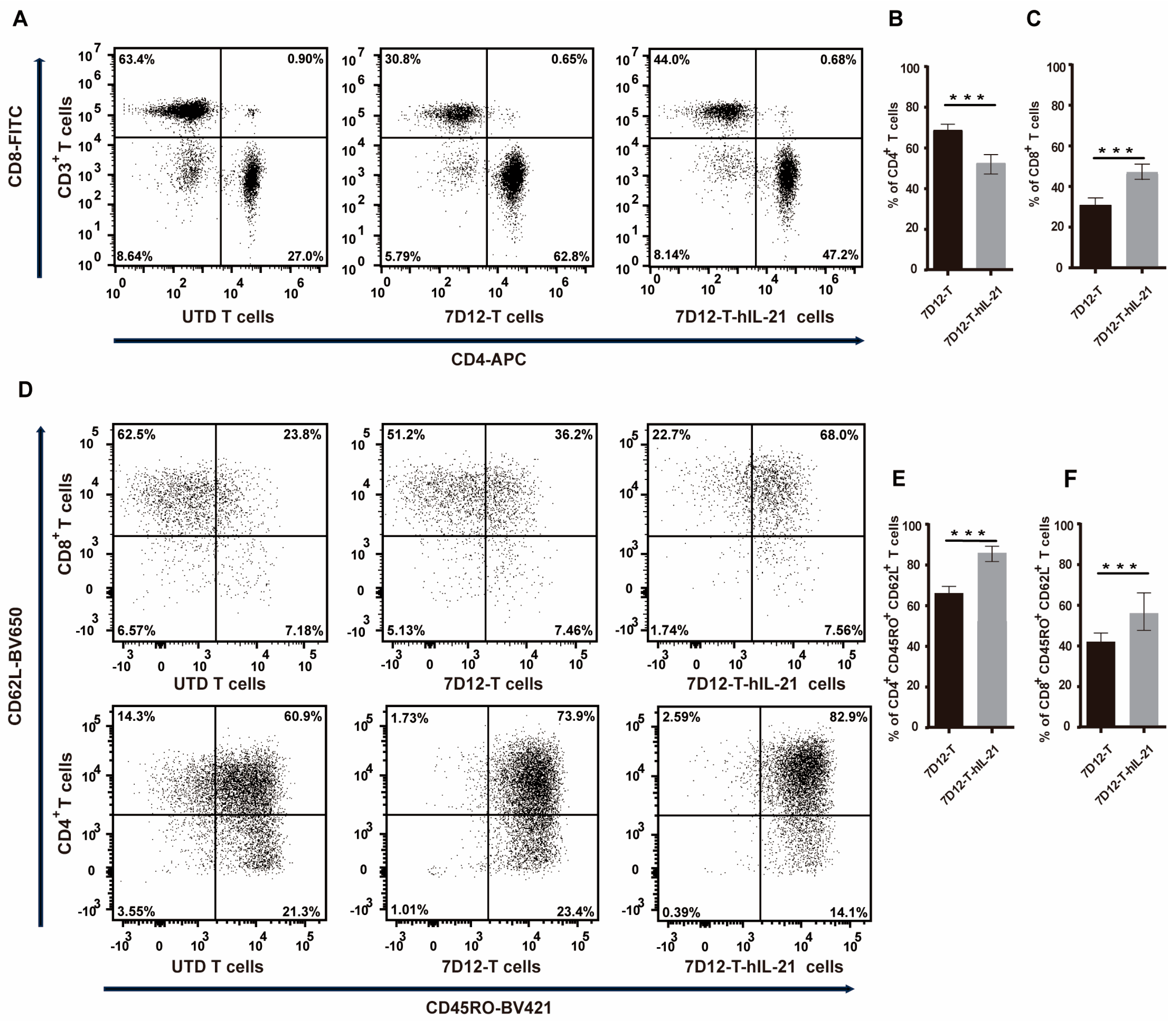 Biomedicines 13 01598 g004