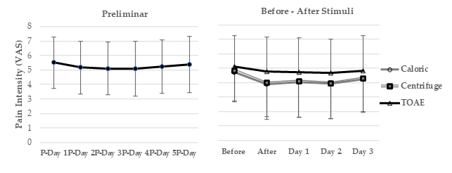 Biomedicines 13 01601 g001