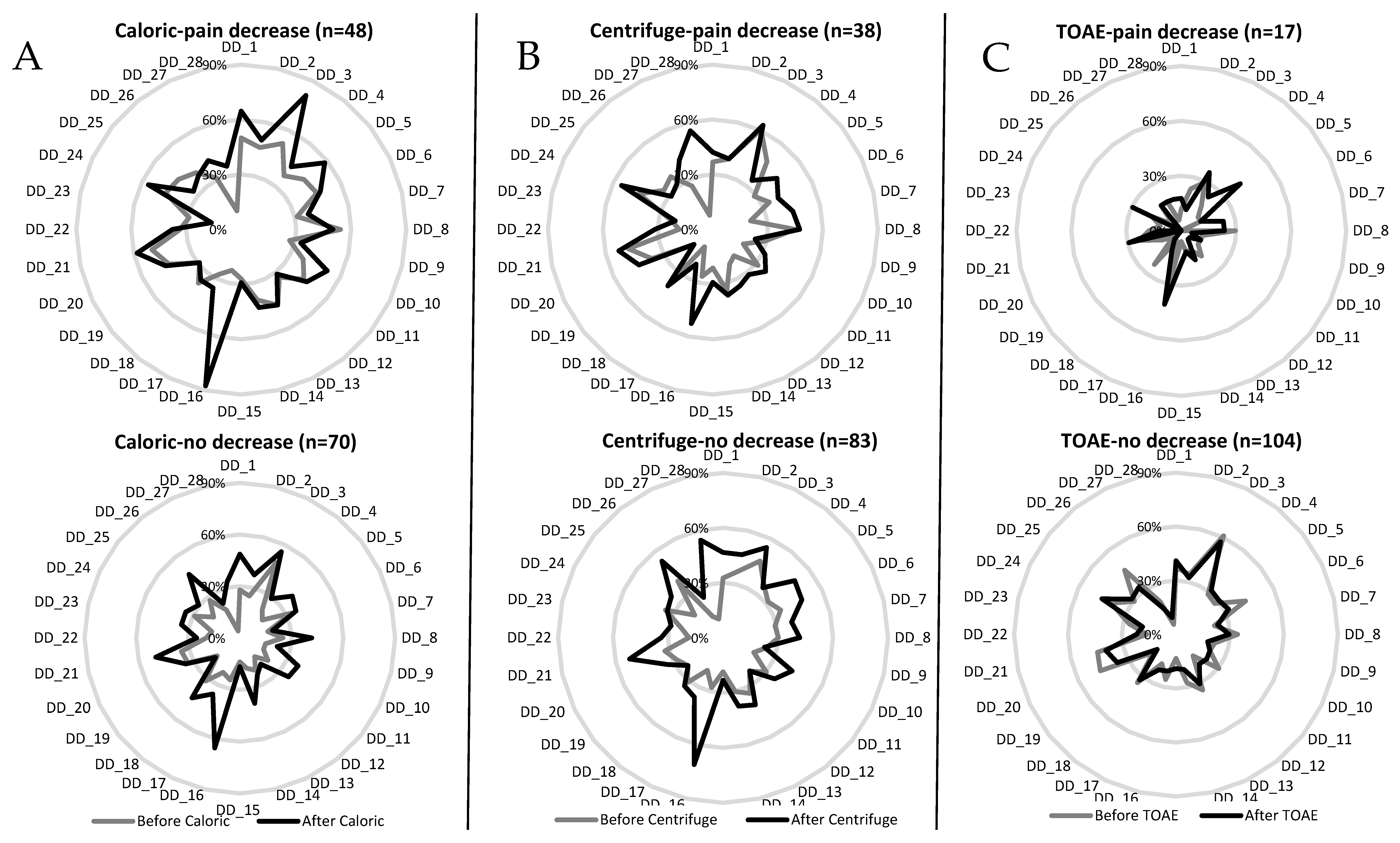Biomedicines 13 01601 g004