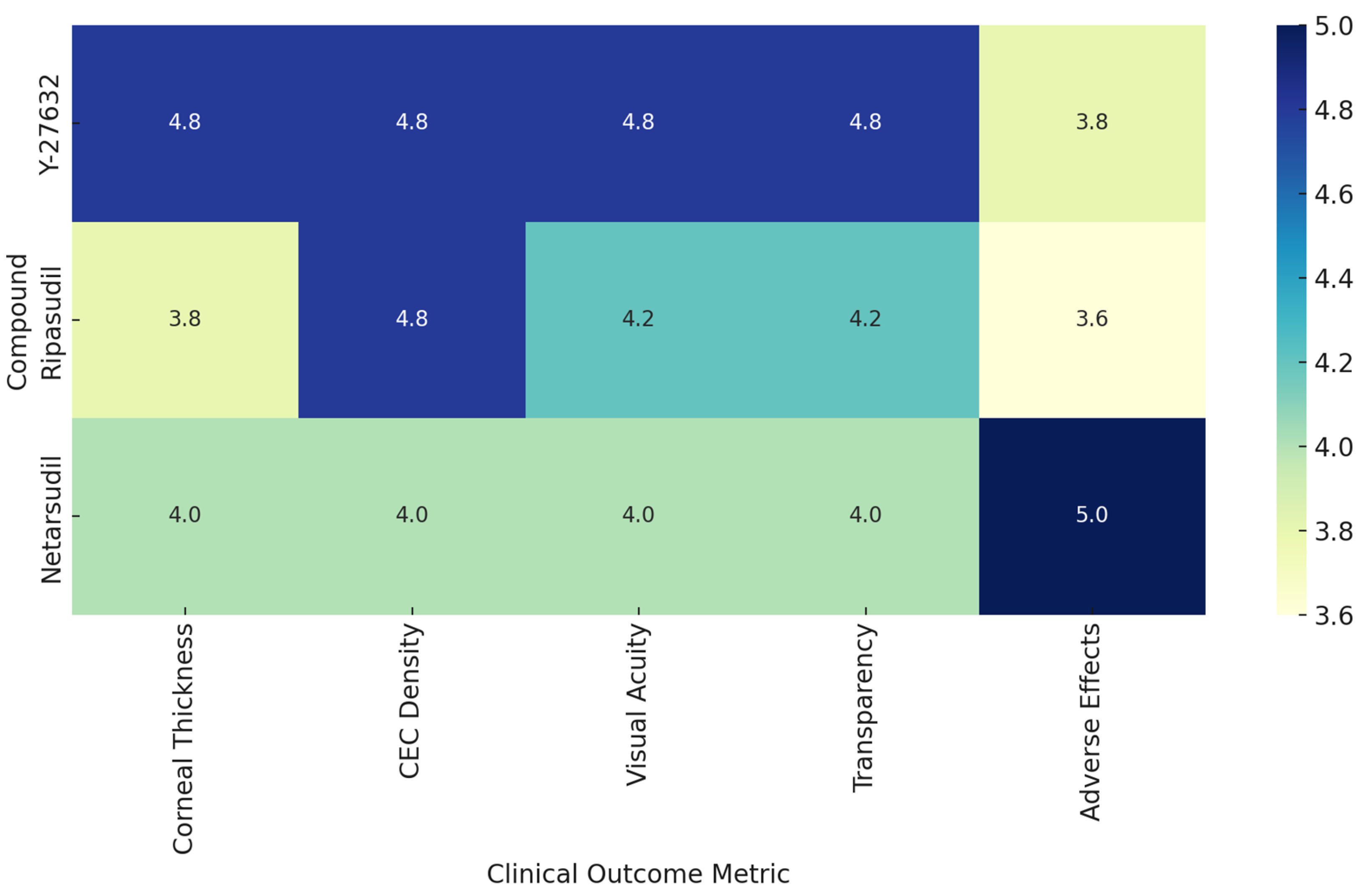 Biomedicines 13 01602 g005