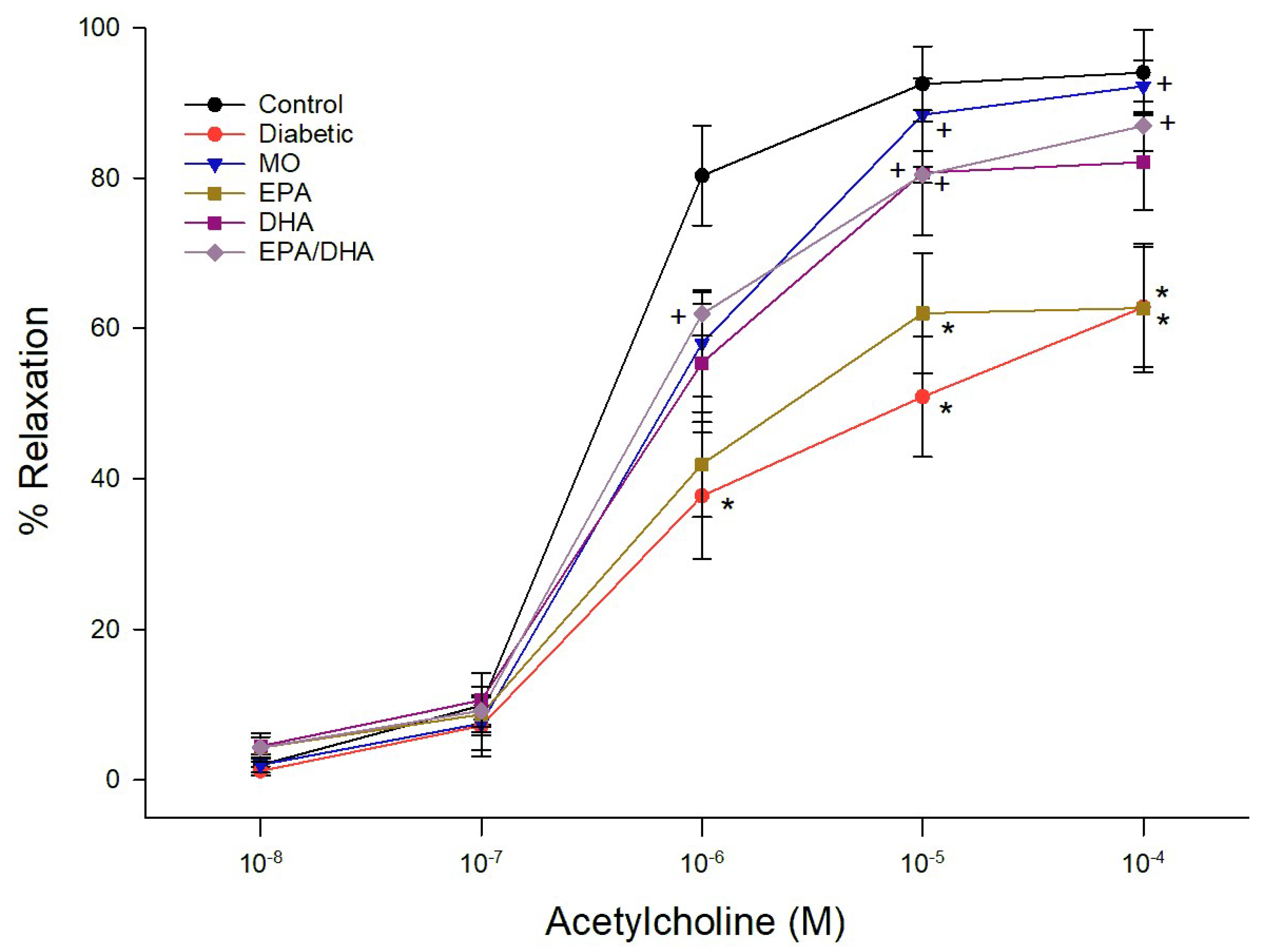 Biomedicines 13 01607 g002