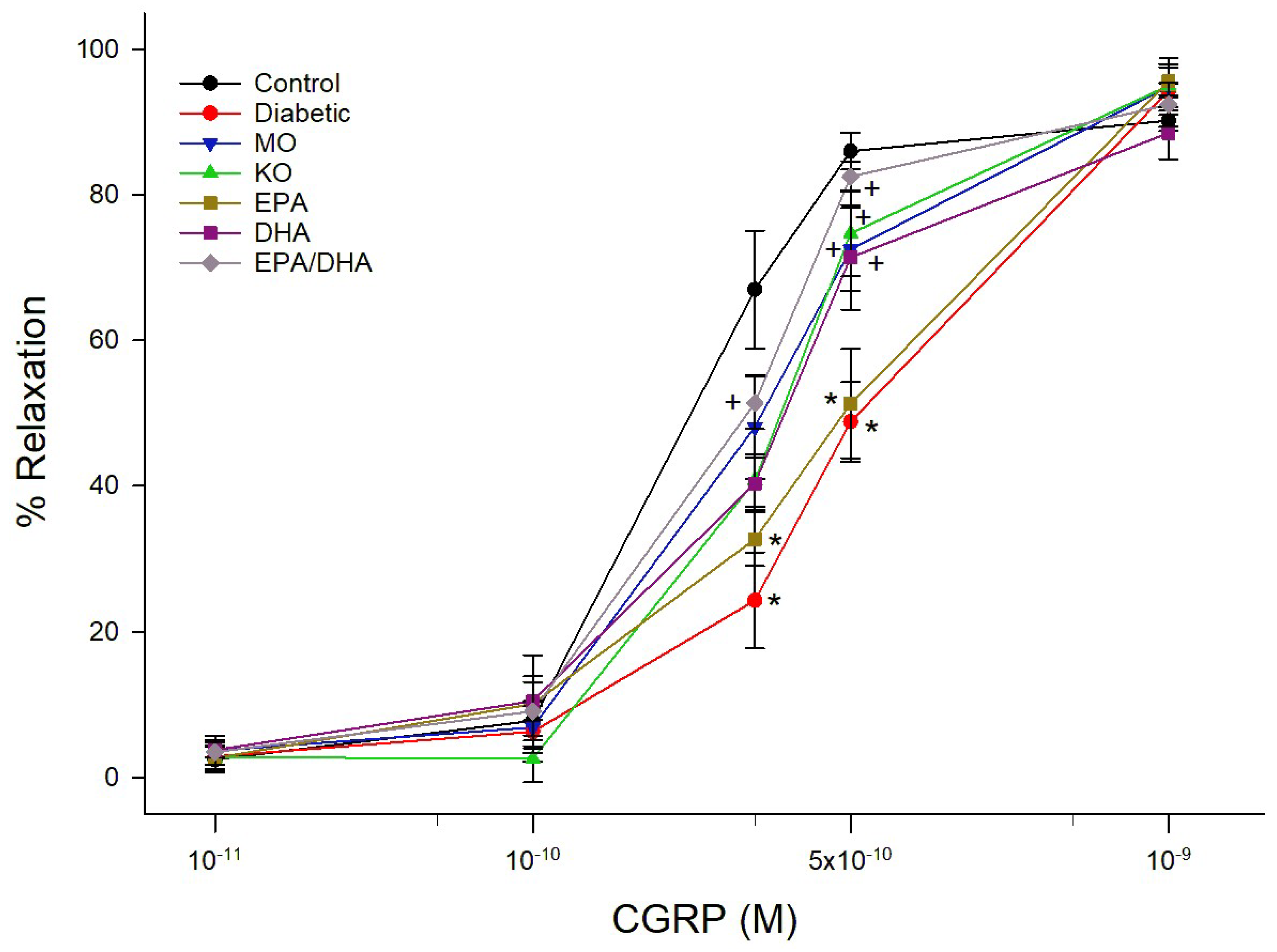 Biomedicines 13 01607 g003