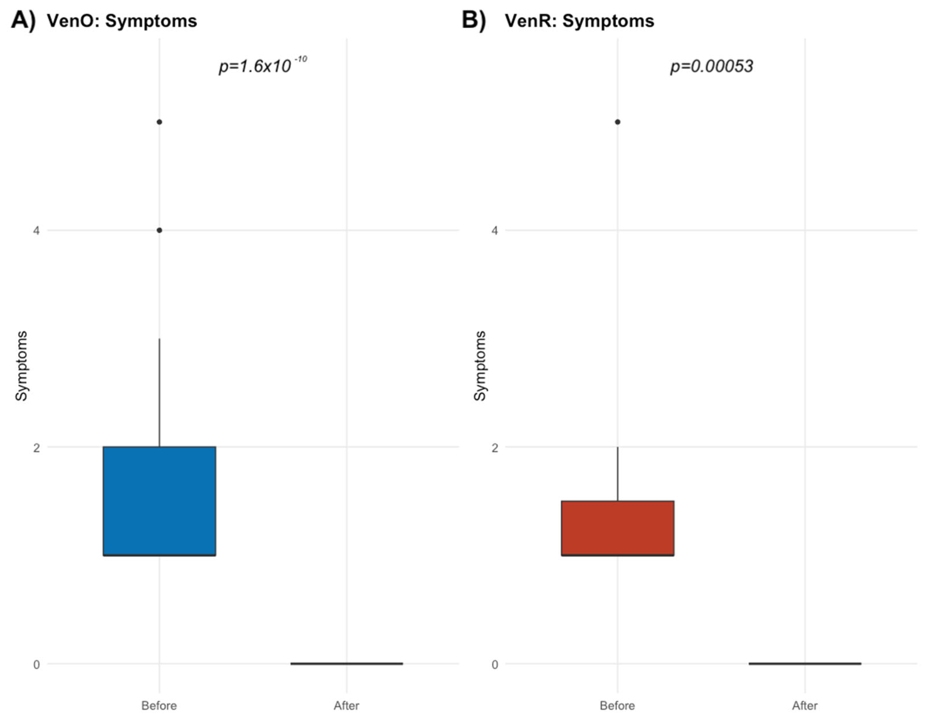 Biomedicines 13 01609 g002 Biomedicines 13 01609 g002