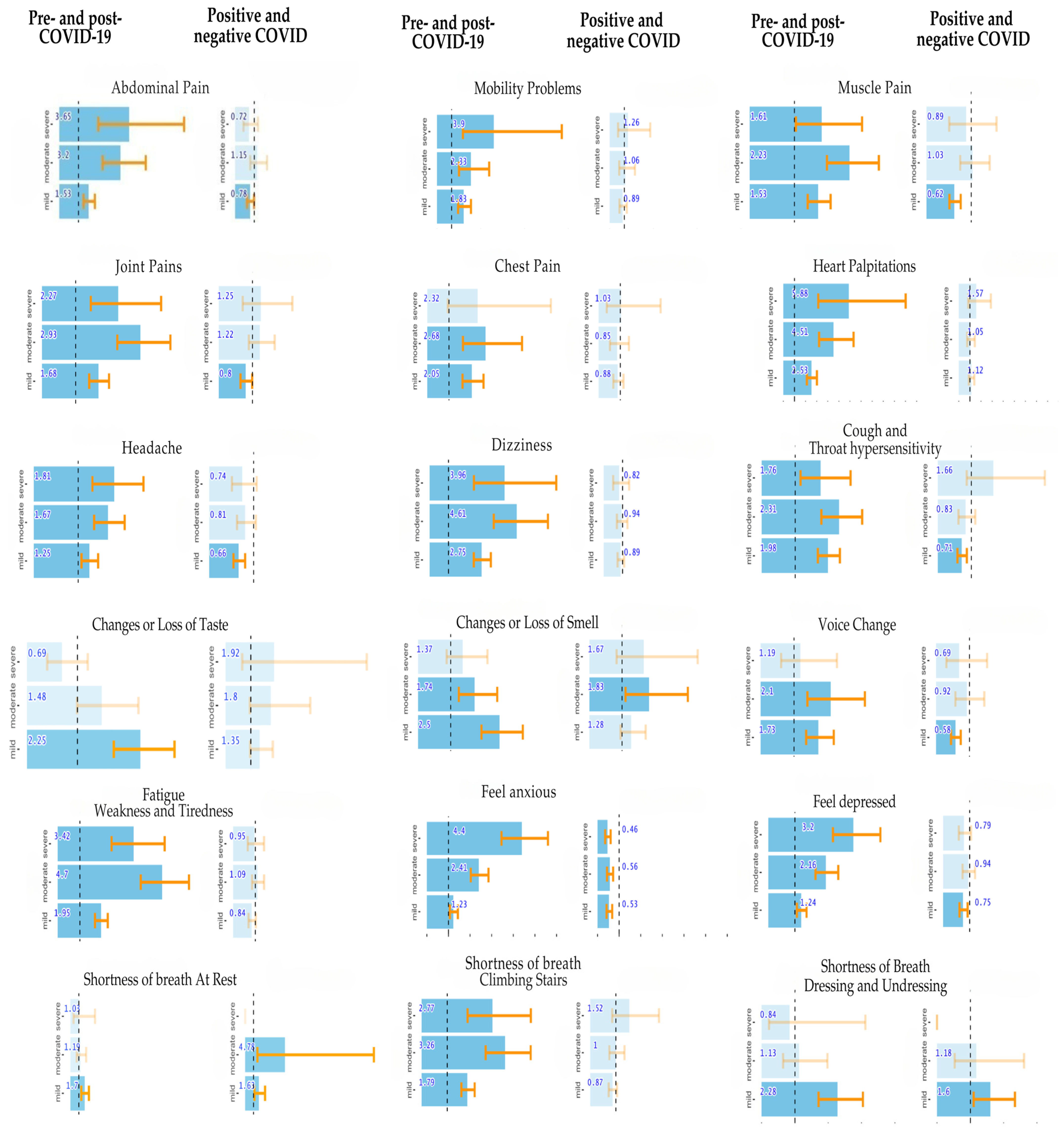 Biomedicines 13 01615 ch001a