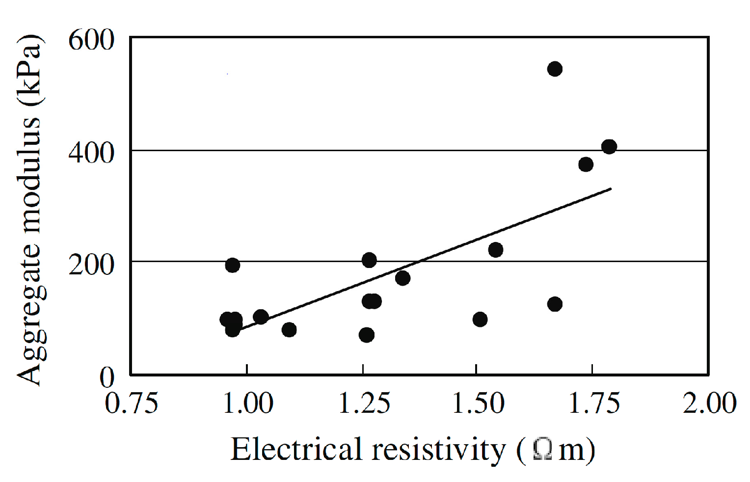 Biomedicines 13 01644 g004