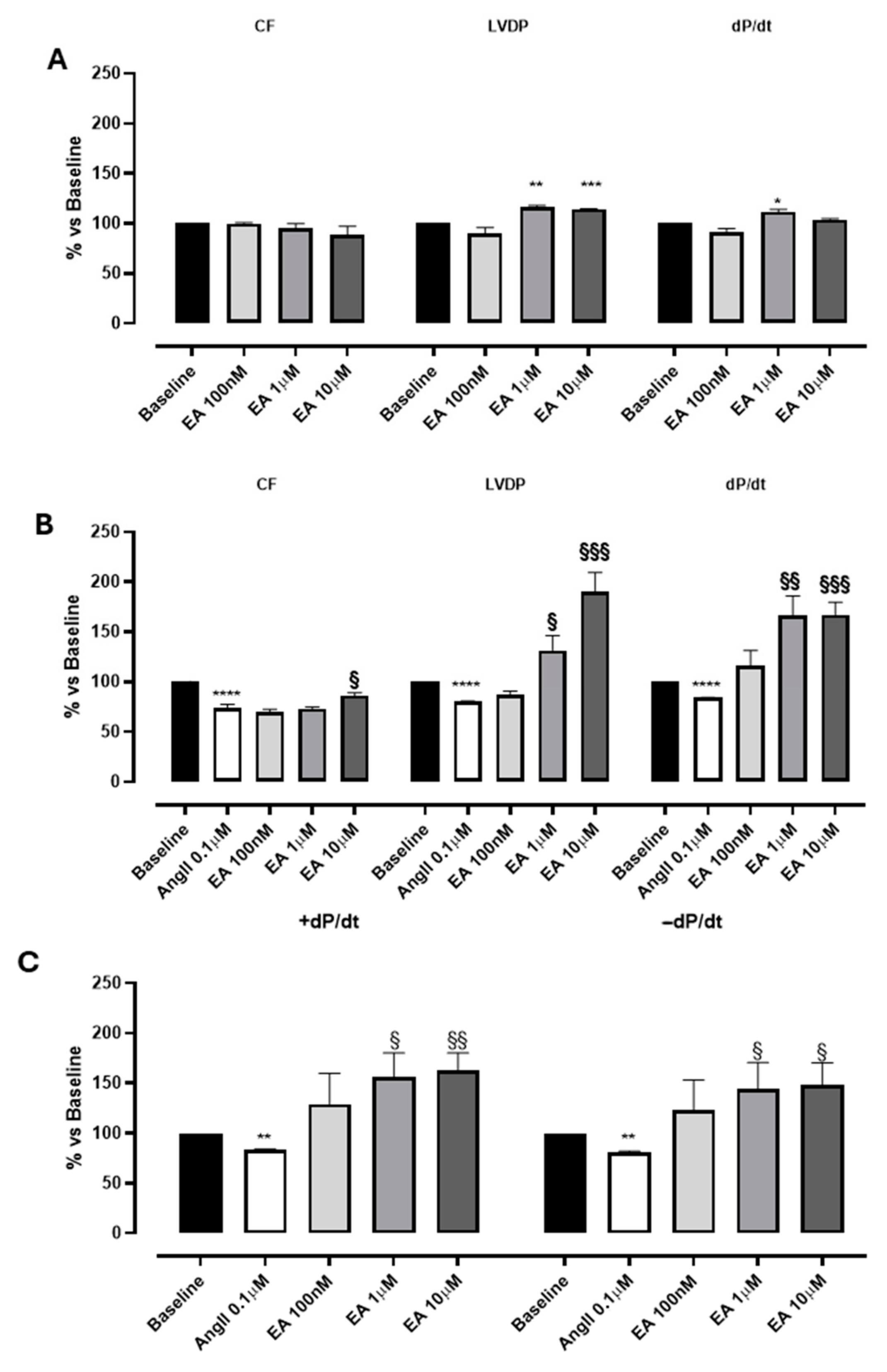 Biomedicines 13 01645 g002