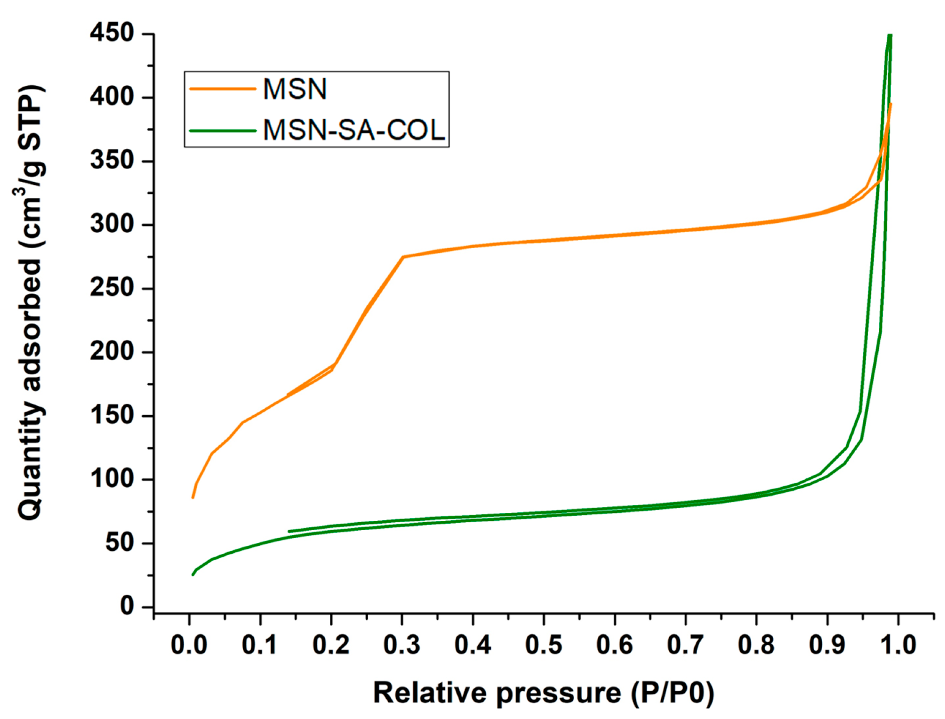 Biomedicines 13 01648 g002 Biomedicines 13 01648 g002