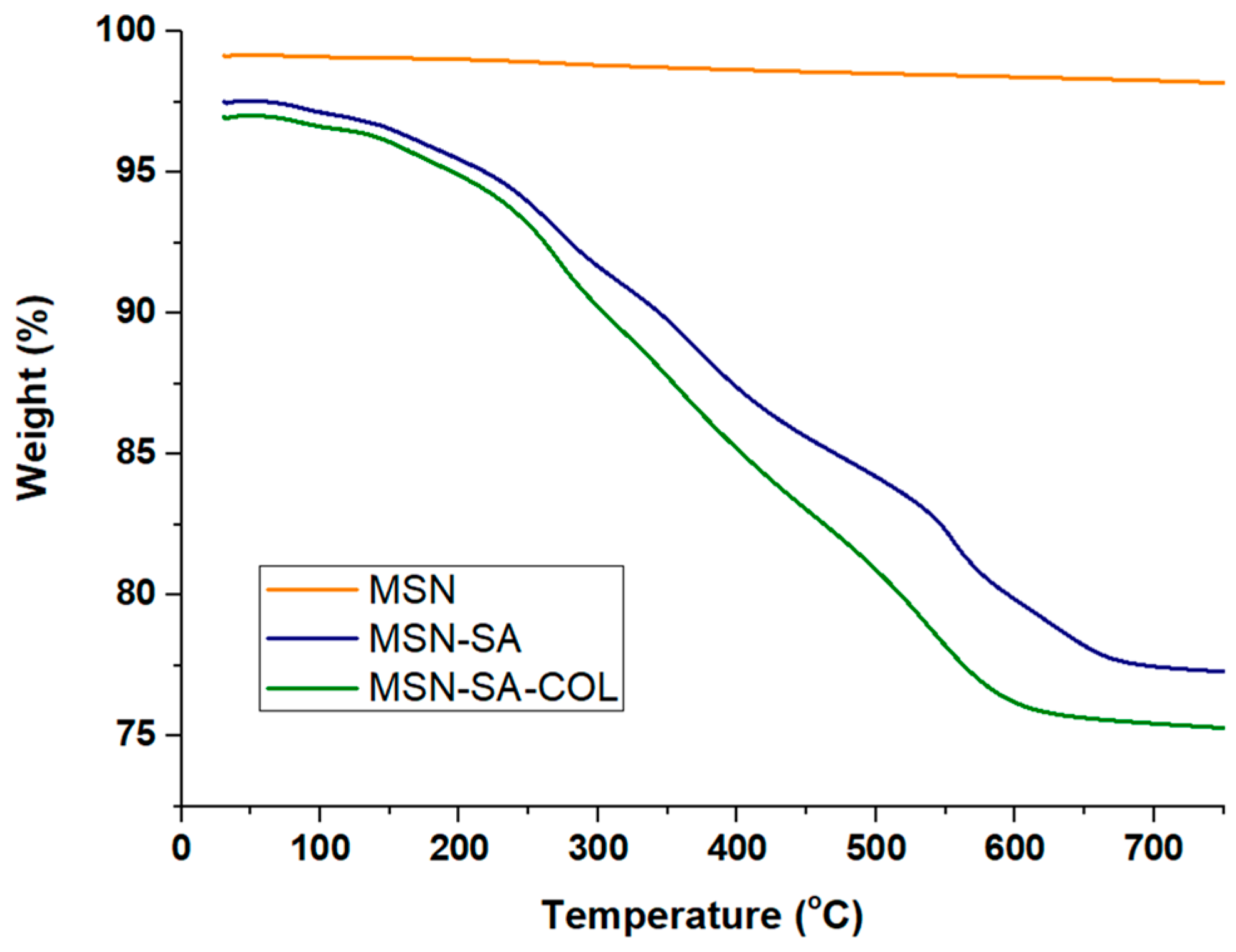 Biomedicines 13 01648 g005 Biomedicines 13 01648 g005
