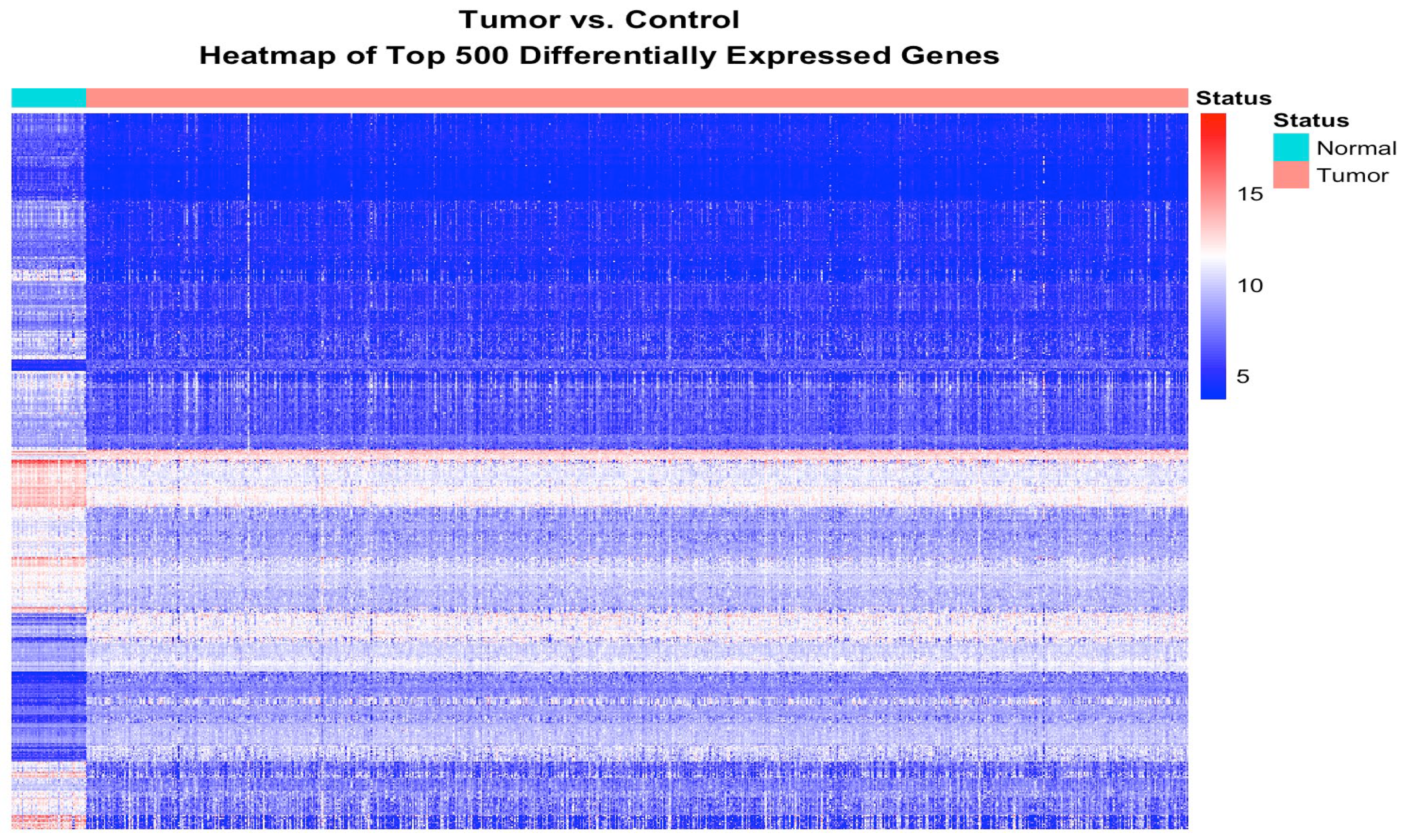 Biomedicines 13 01651 g003