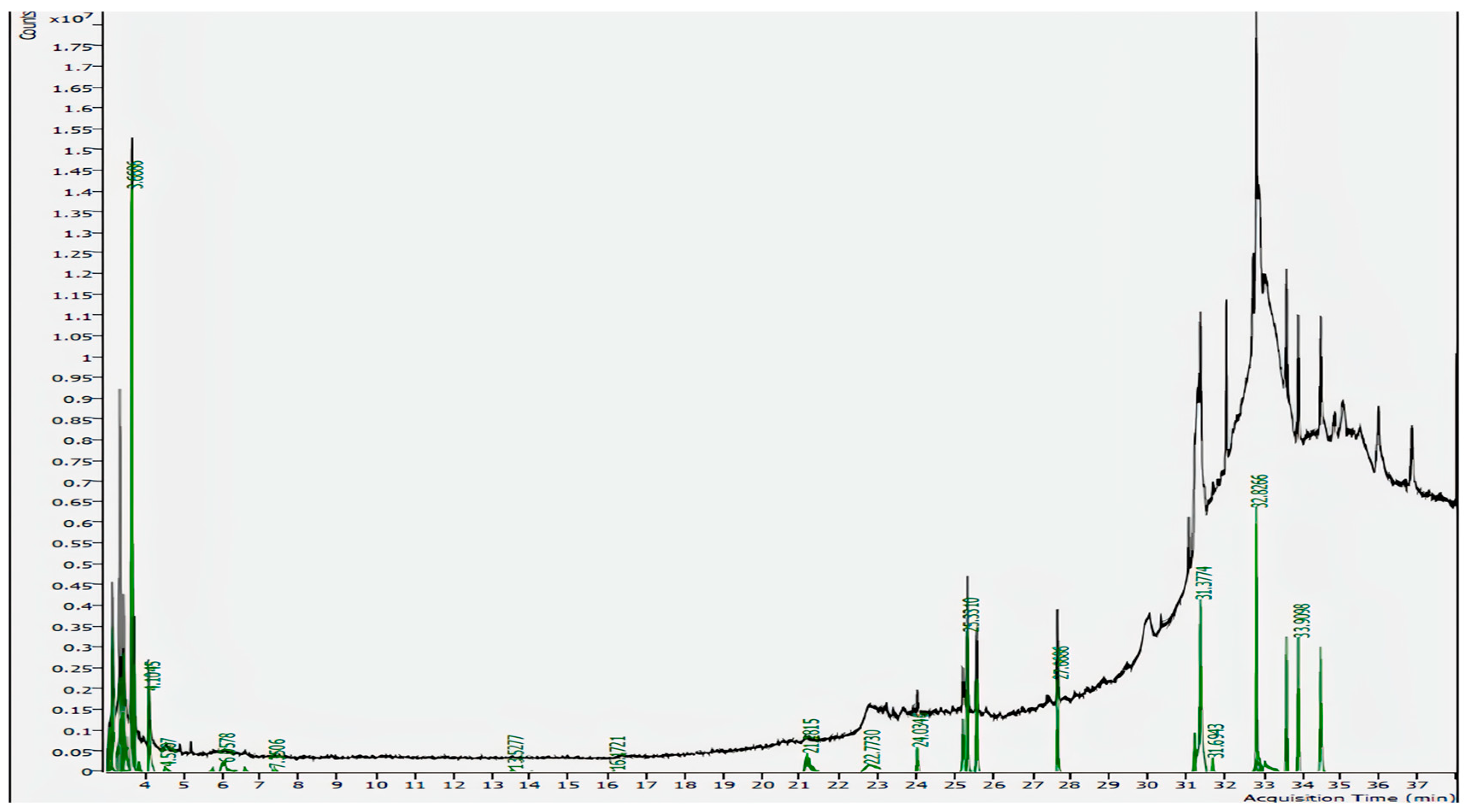 Biomedicines 13 01658 g001