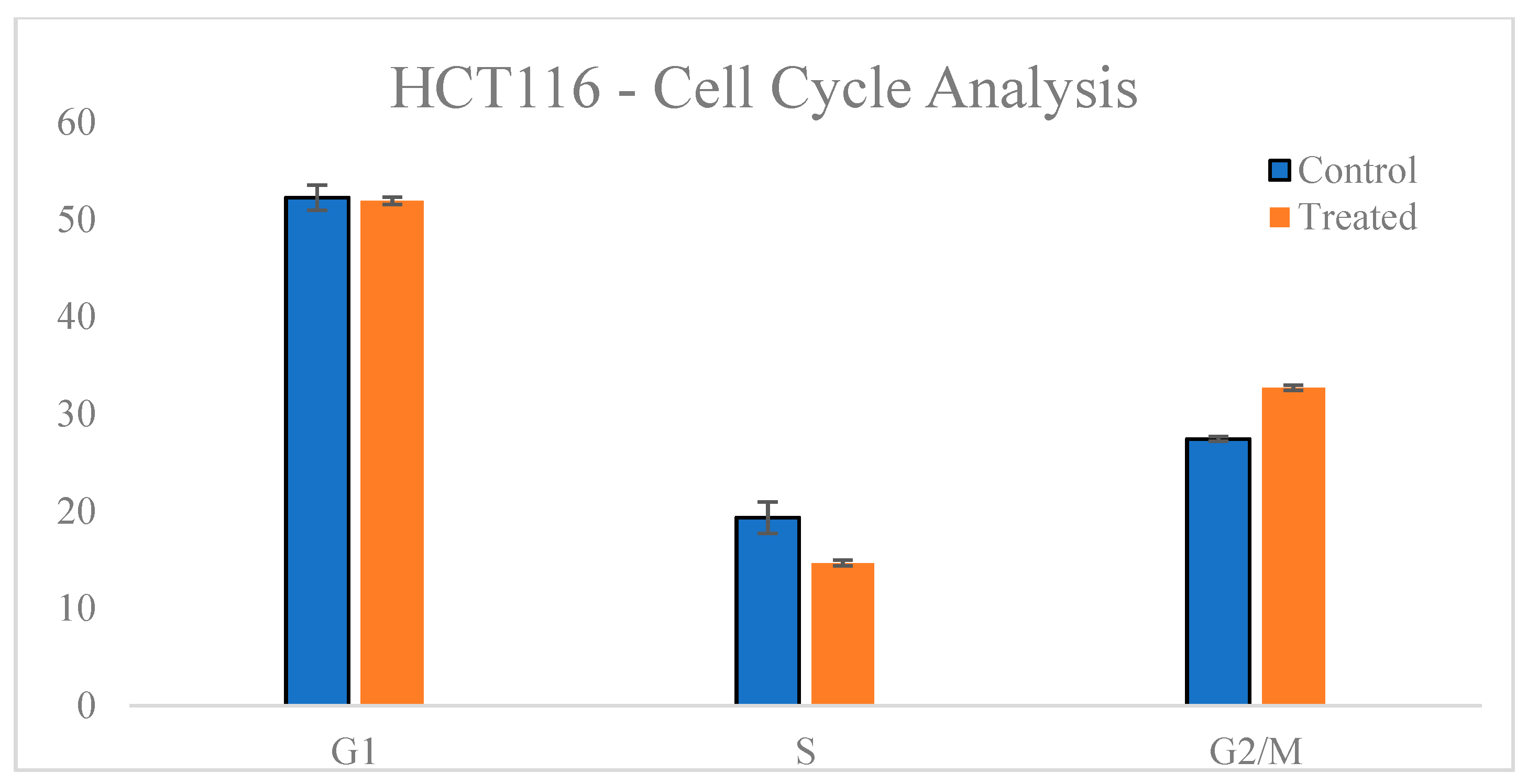 Biomedicines 13 01658 g009