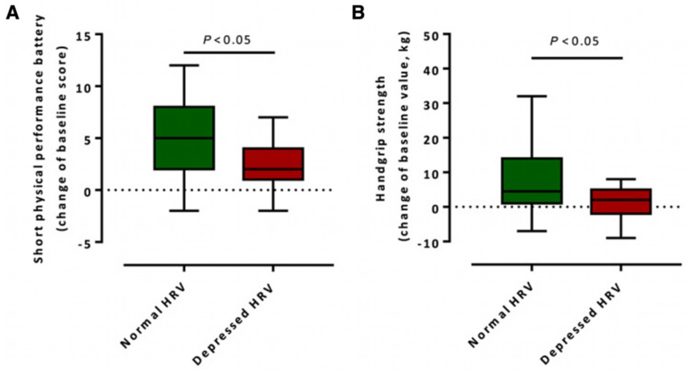 Biomedicines 13 01659 g004