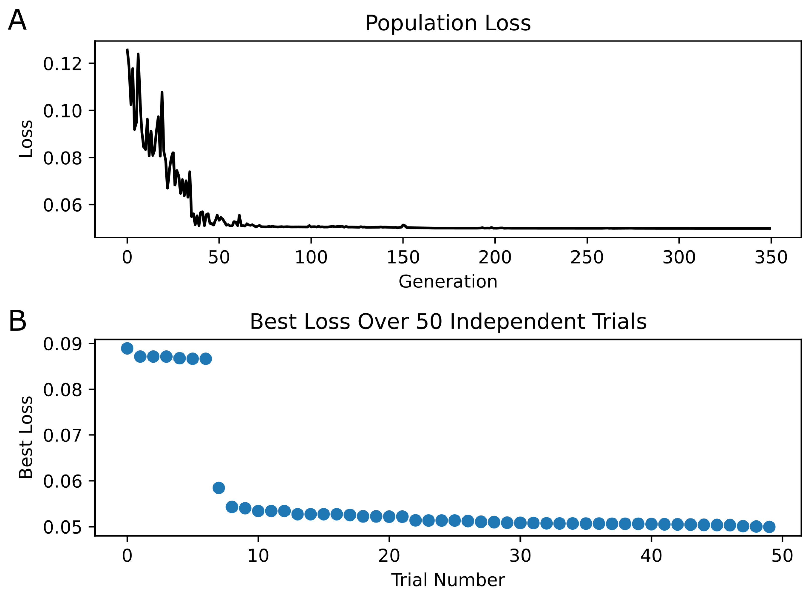 Biomedicines 13 01674 g004 Biomedicines 13 01674 g004