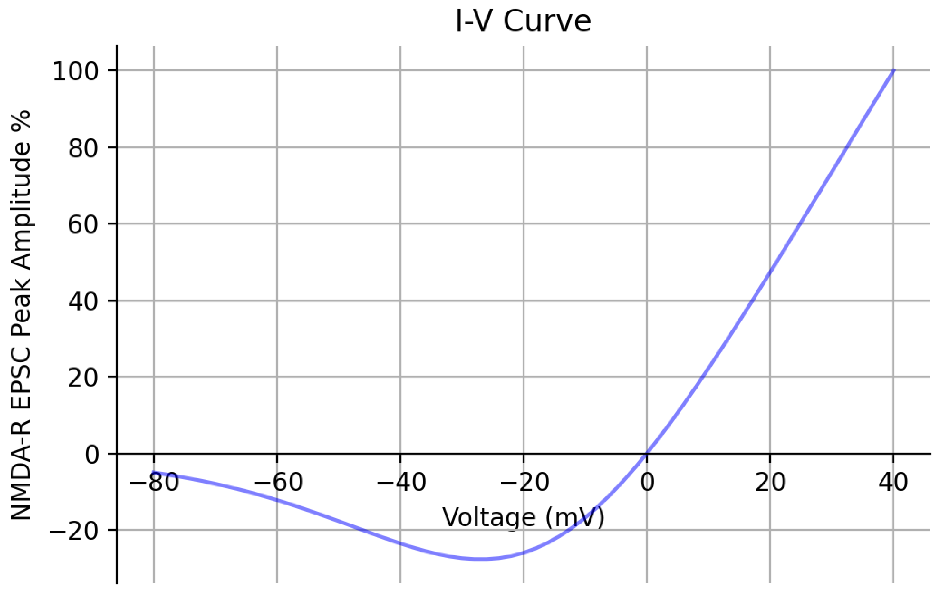 Biomedicines 13 01674 g006 Biomedicines 13 01674 g006